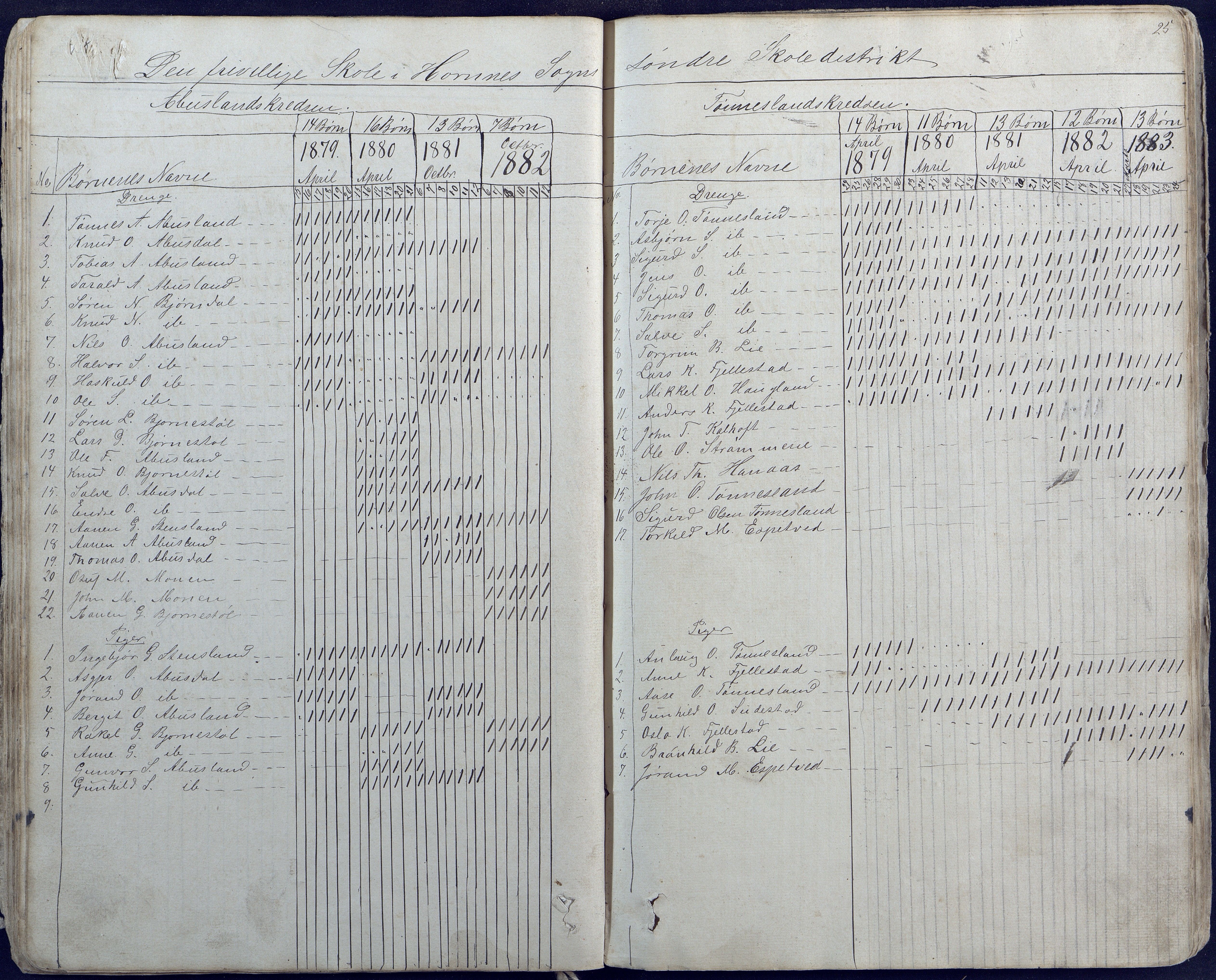 Hornnes kommune, Hornnes Skole, AAKS/KA0936-550a/F1/L0003: Skoleprotokoll Hornnes første skoledistrikt, 1884-1891, p. 25