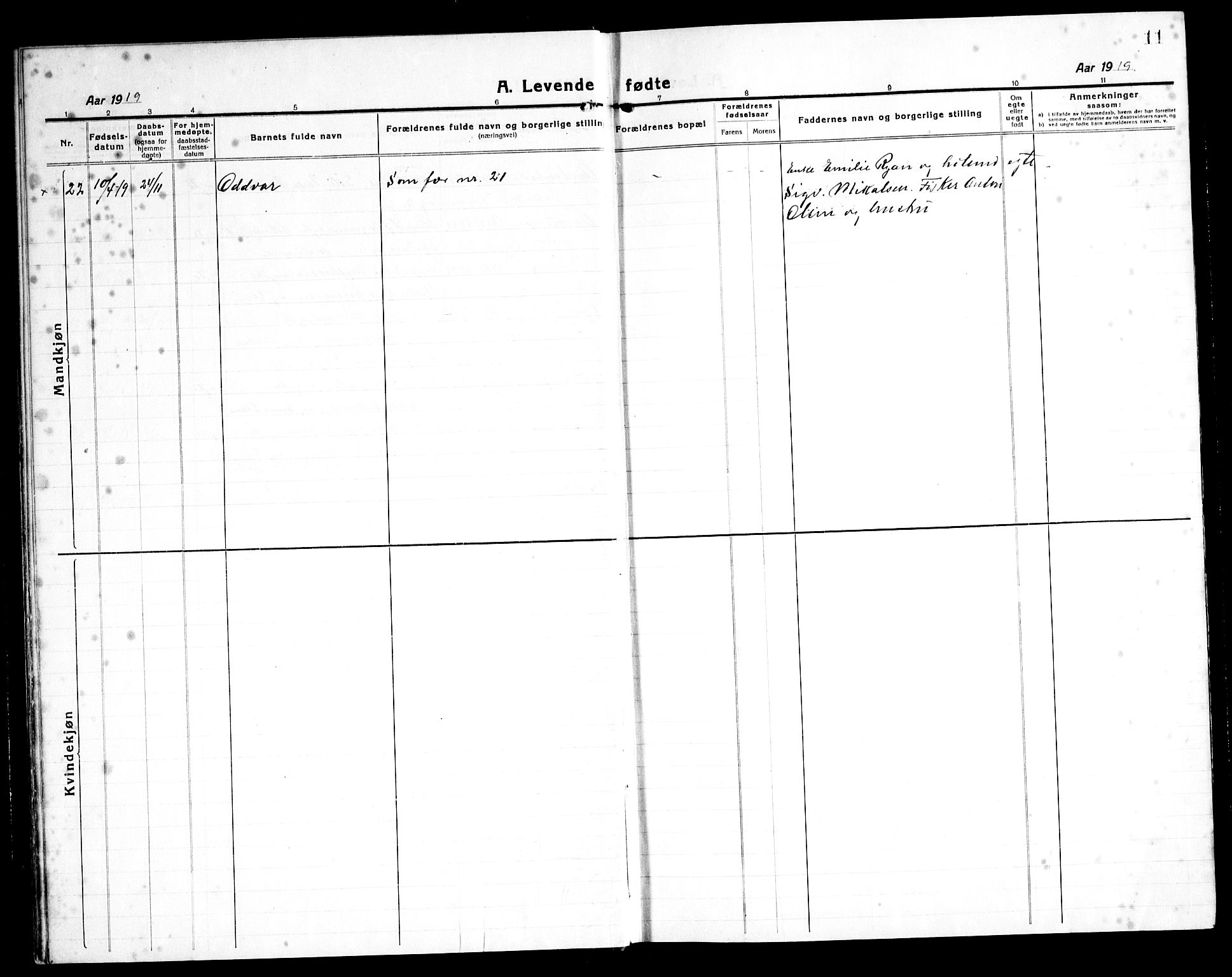 Ministerialprotokoller, klokkerbøker og fødselsregistre - Nordland, SAT/A-1459/899/L1450: Parish register (copy) no. 899C05, 1918-1945, p. 11