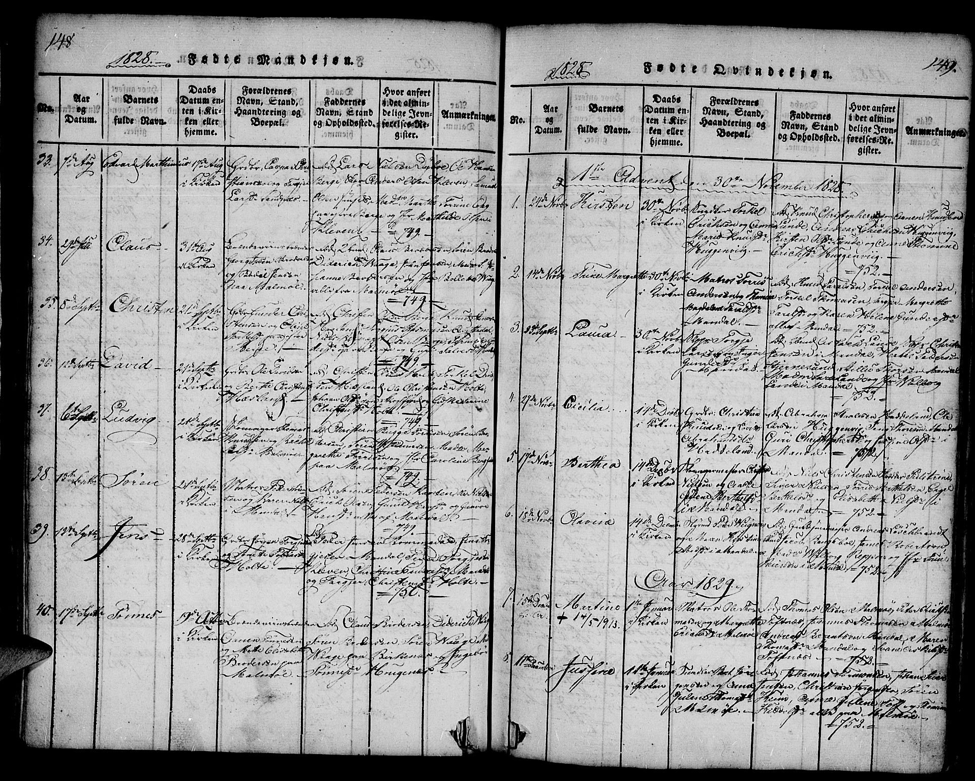 Mandal sokneprestkontor, SAK/1111-0030/F/Fa/Faa/L0010: Parish register (official) no. A 10, 1817-1830, p. 148-149
