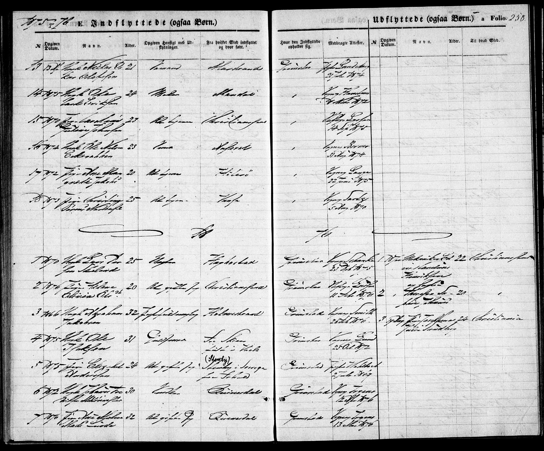 Grimstad sokneprestkontor, SAK/1111-0017/F/Fa/L0002: Parish register (official) no. A 1, 1869-1881, p. 258