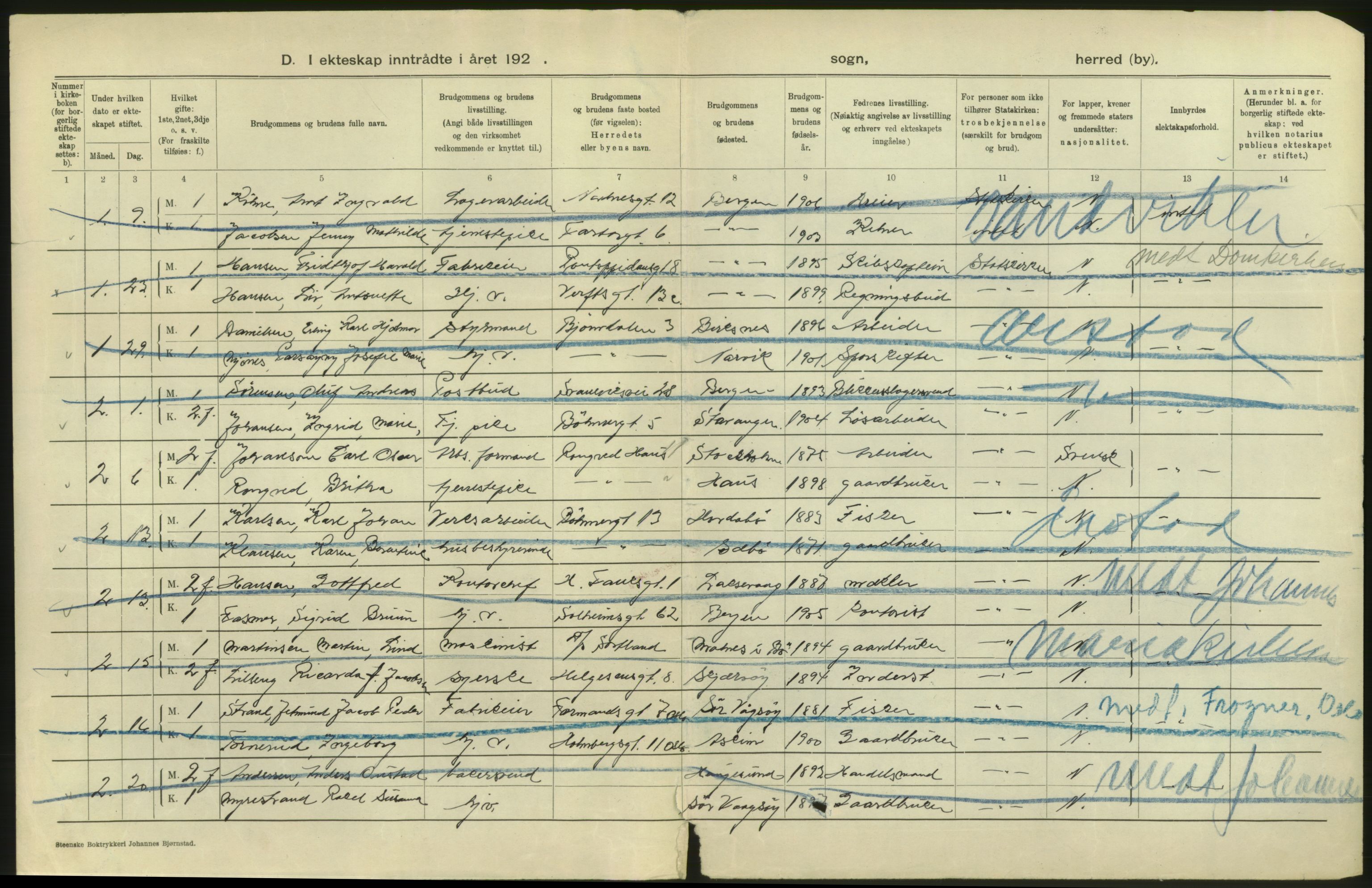 Statistisk sentralbyrå, Sosiodemografiske emner, Befolkning, AV/RA-S-2228/D/Df/Dfc/Dfcf/L0028: Bergen: Gifte, døde, dødfødte., 1926, p. 4