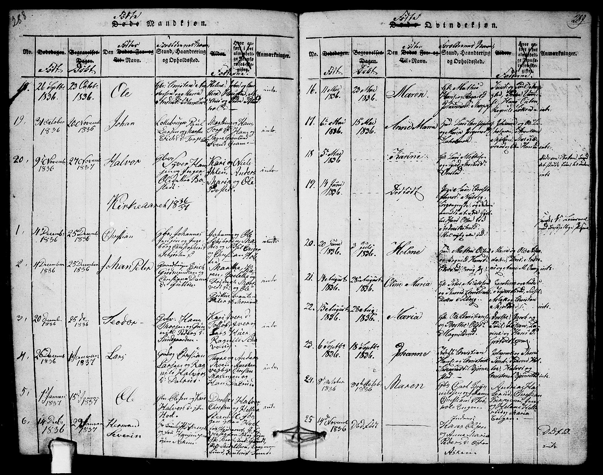 Askim prestekontor Kirkebøker, AV/SAO-A-10900/G/Ga/L0001: Parish register (copy) no. 1, 1817-1846, p. 288-289