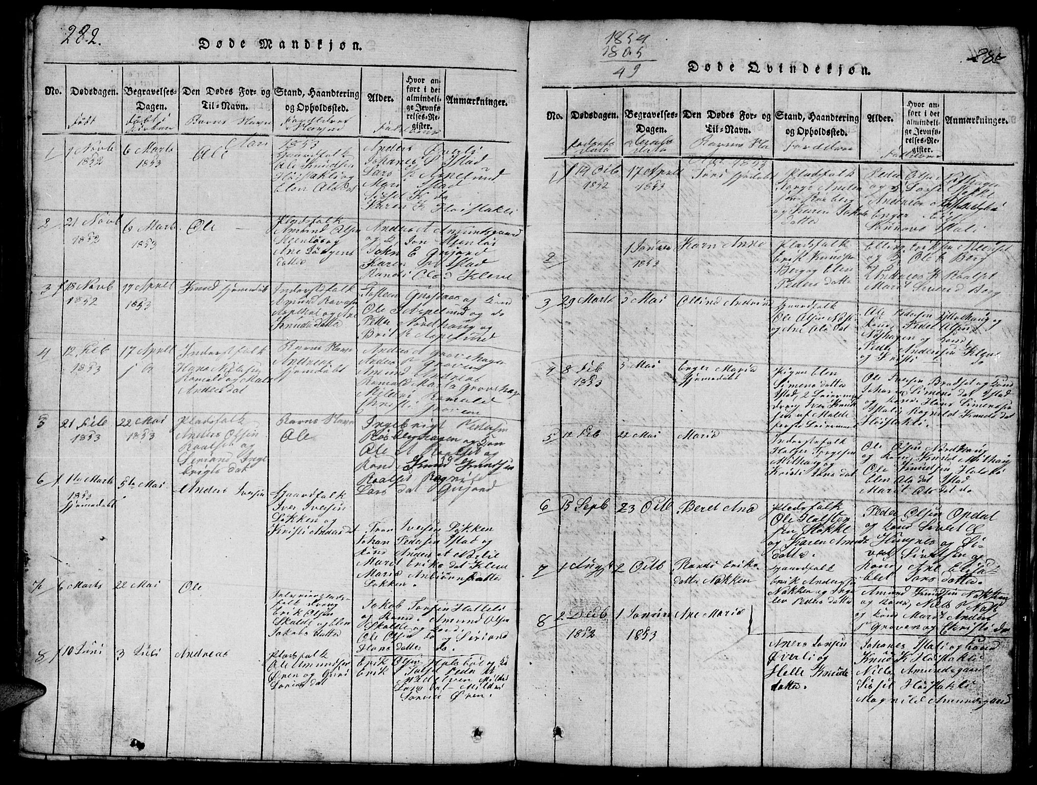 Ministerialprotokoller, klokkerbøker og fødselsregistre - Møre og Romsdal, SAT/A-1454/557/L0683: Parish register (copy) no. 557C01, 1818-1862, p. 282-283