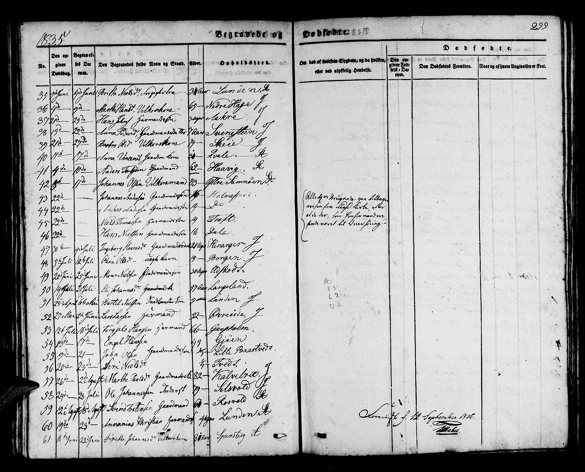 Os sokneprestembete, SAB/A-99929: Parish register (official) no. A 14, 1826-1839, p. 299