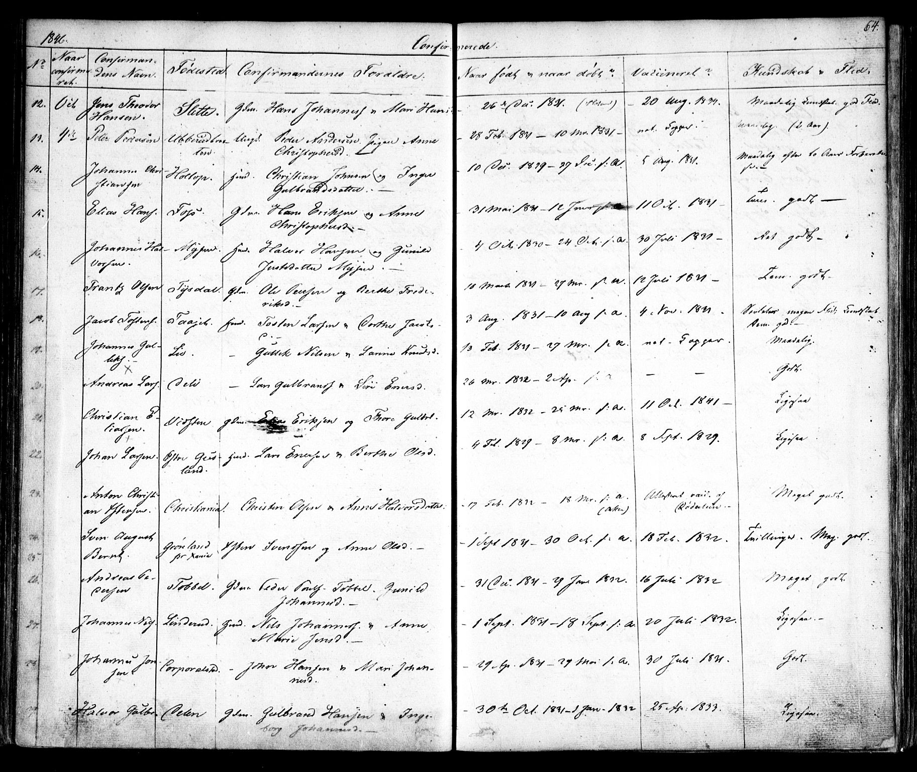 Enebakk prestekontor Kirkebøker, SAO/A-10171c/F/Fa/L0010: Parish register (official) no. I 10, 1829-1876, p. 64