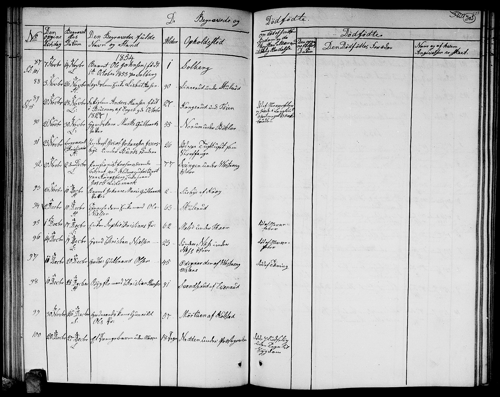 Høland prestekontor Kirkebøker, SAO/A-10346a/G/Ga/L0004: Parish register (copy) no. I 4, 1854-1862, p. 303