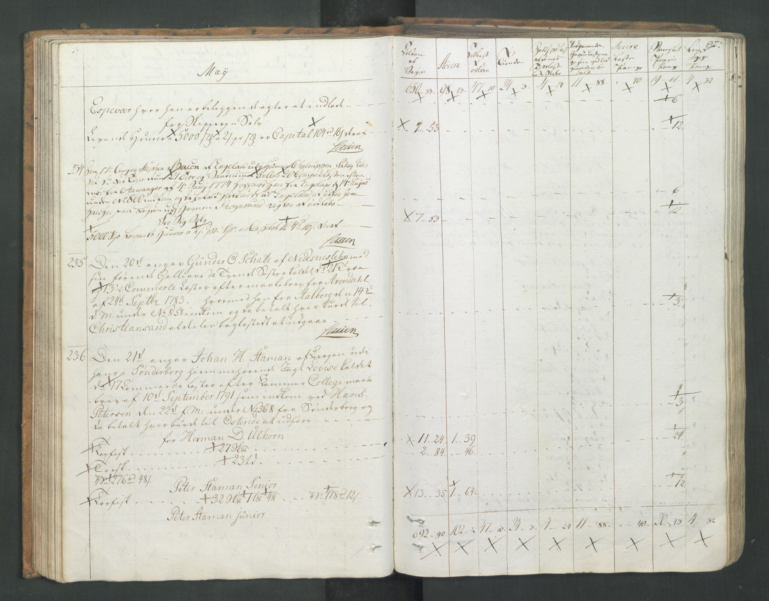 Generaltollkammeret, tollregnskaper, AV/RA-EA-5490/R26/L0277/0001: Tollregnskaper Bergen A / Utgående tollbok I, 1794, p. 91b-92a