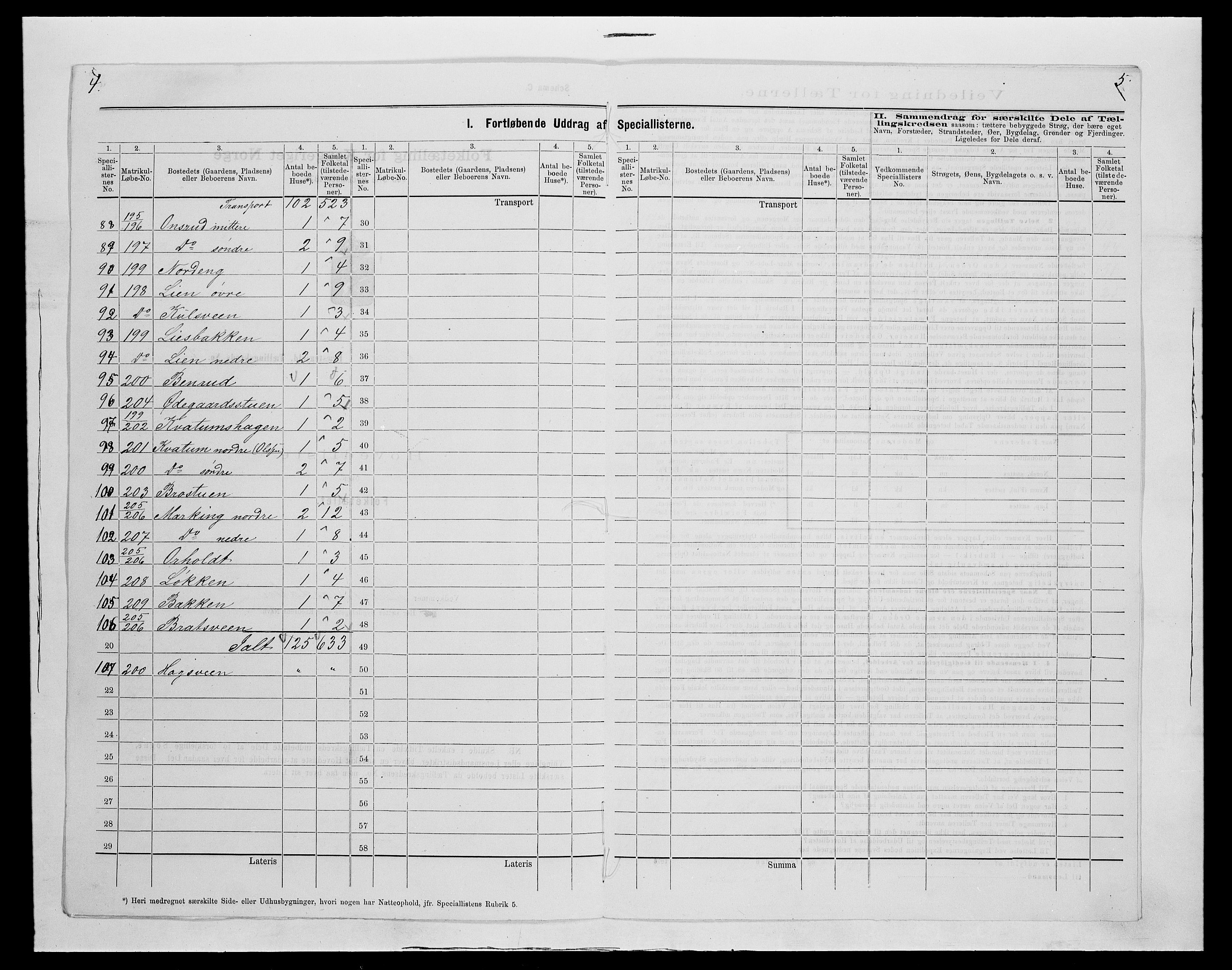 SAH, 1875 census for 0525P Biri, 1875, p. 102