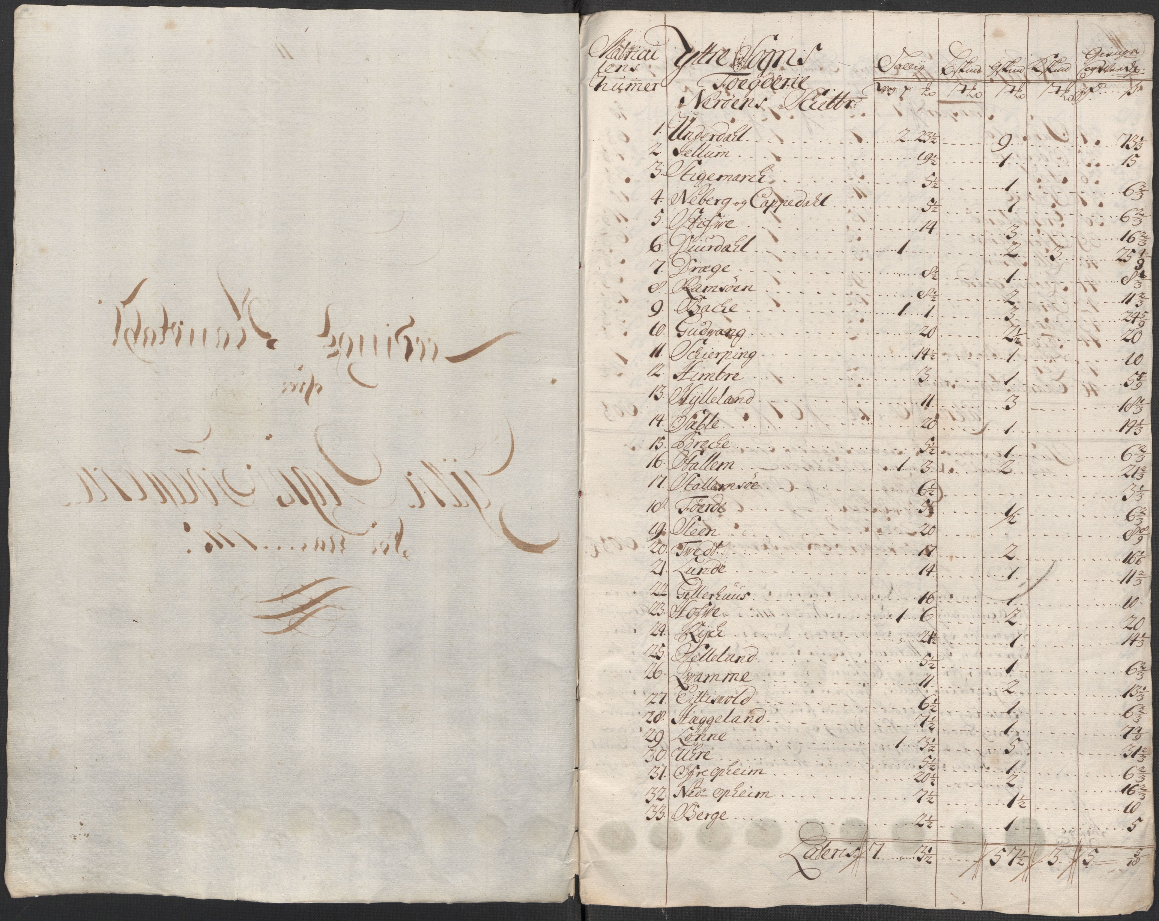 Rentekammeret inntil 1814, Reviderte regnskaper, Fogderegnskap, RA/EA-4092/R52/L3320: Fogderegnskap Sogn, 1715-1716, p. 64