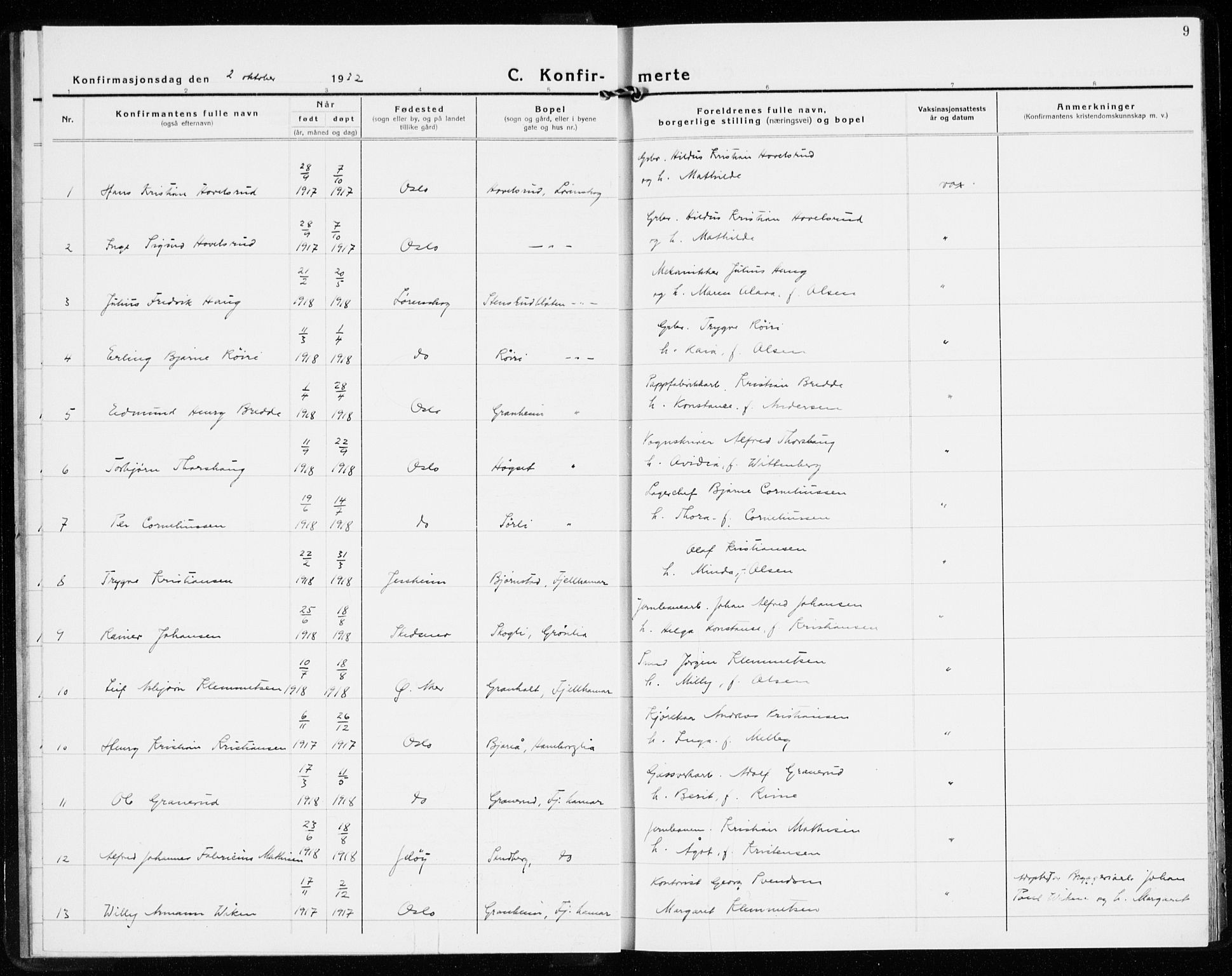 Skedsmo prestekontor Kirkebøker, AV/SAO-A-10033a/F/Fb/L0004: Parish register (official) no. II 4, 1931-1943, p. 9