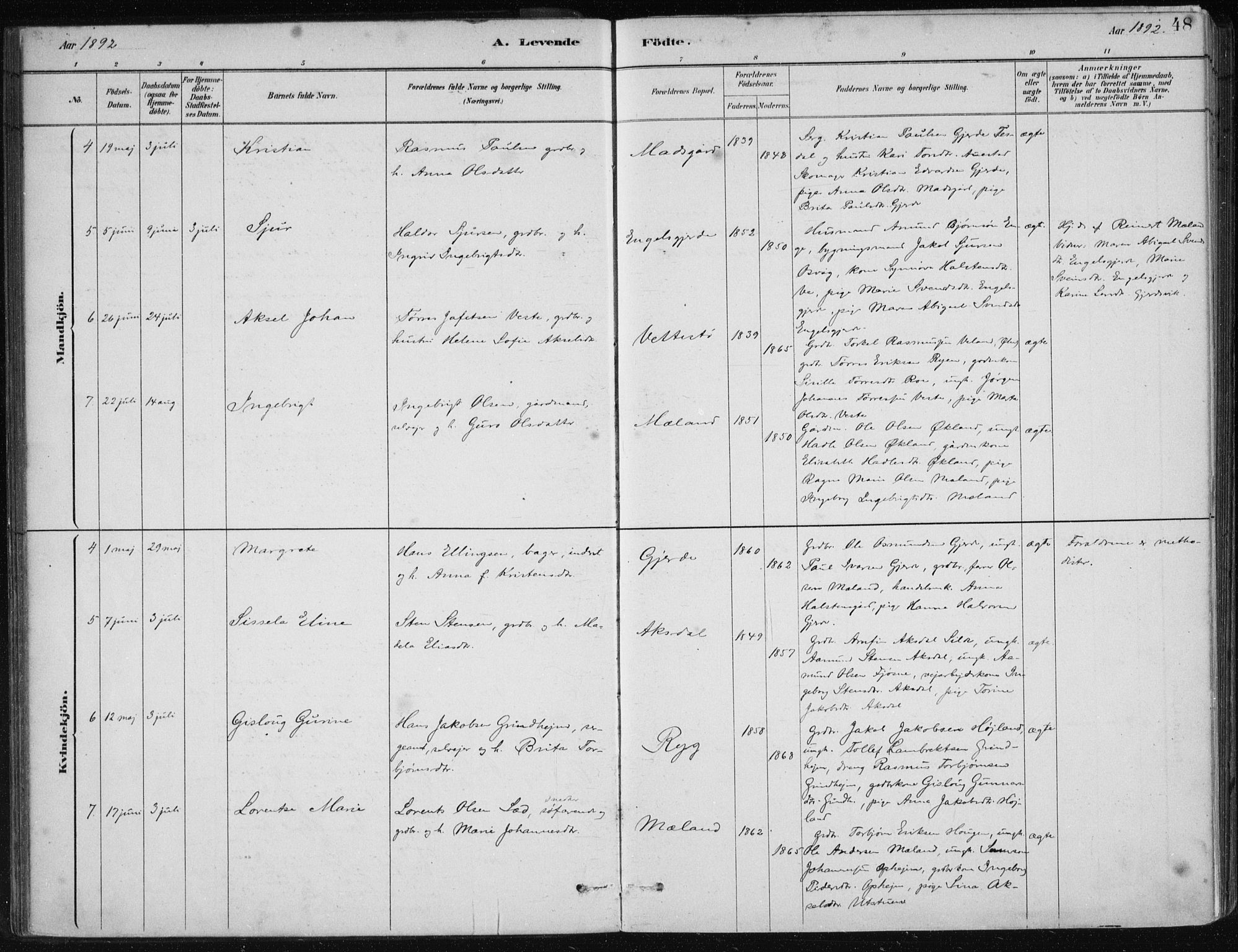 Etne sokneprestembete, AV/SAB-A-75001/H/Haa: Parish register (official) no. C  1, 1879-1919, p. 48