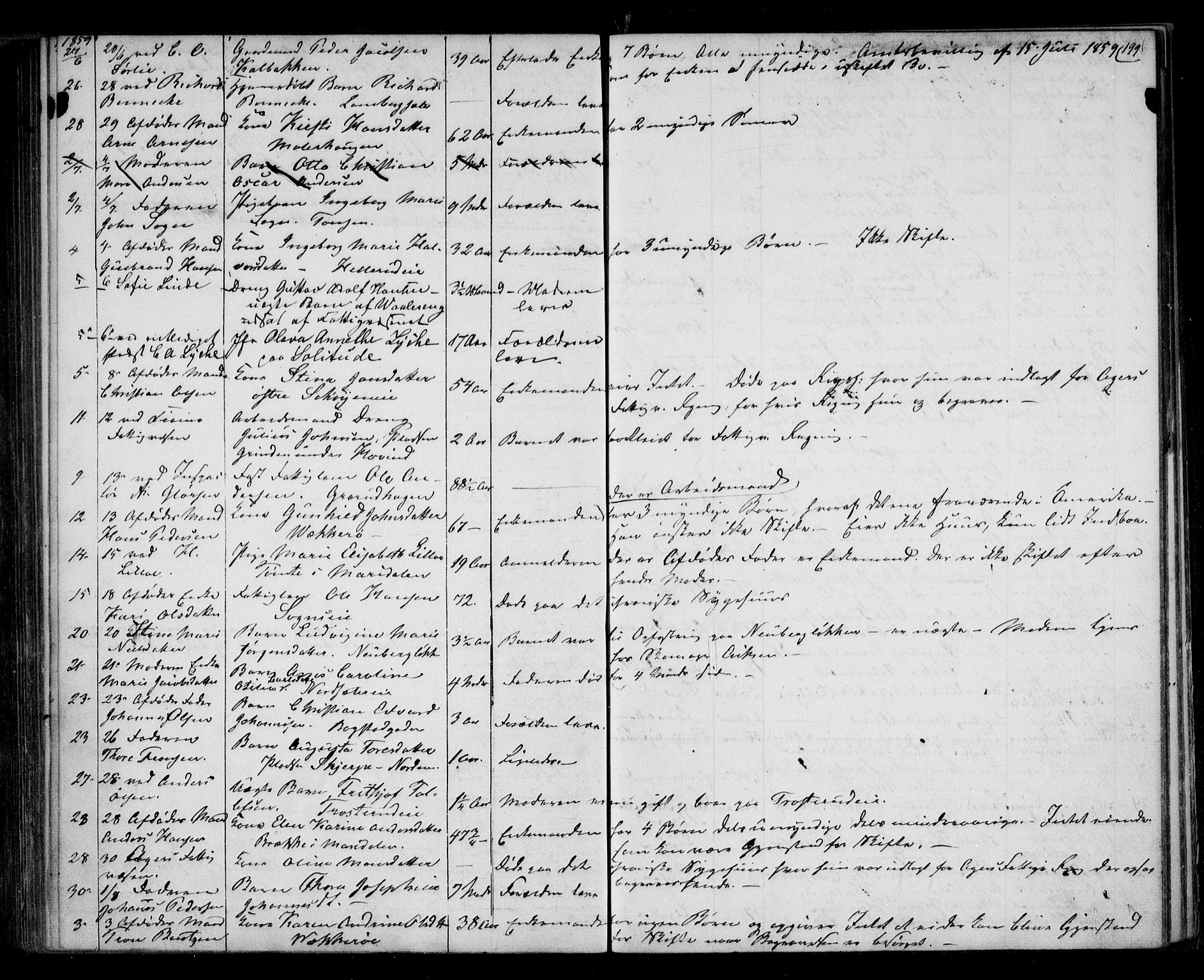 Aker sorenskriveri, AV/SAO-A-10895/H/Ha/Haa/L0003: Dødsanmeldelsesprotokoll, 1850-1864, p. 199