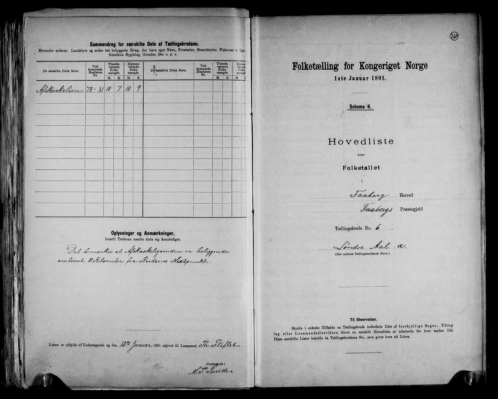 RA, 1891 census for 0524 Fåberg, 1891, p. 15
