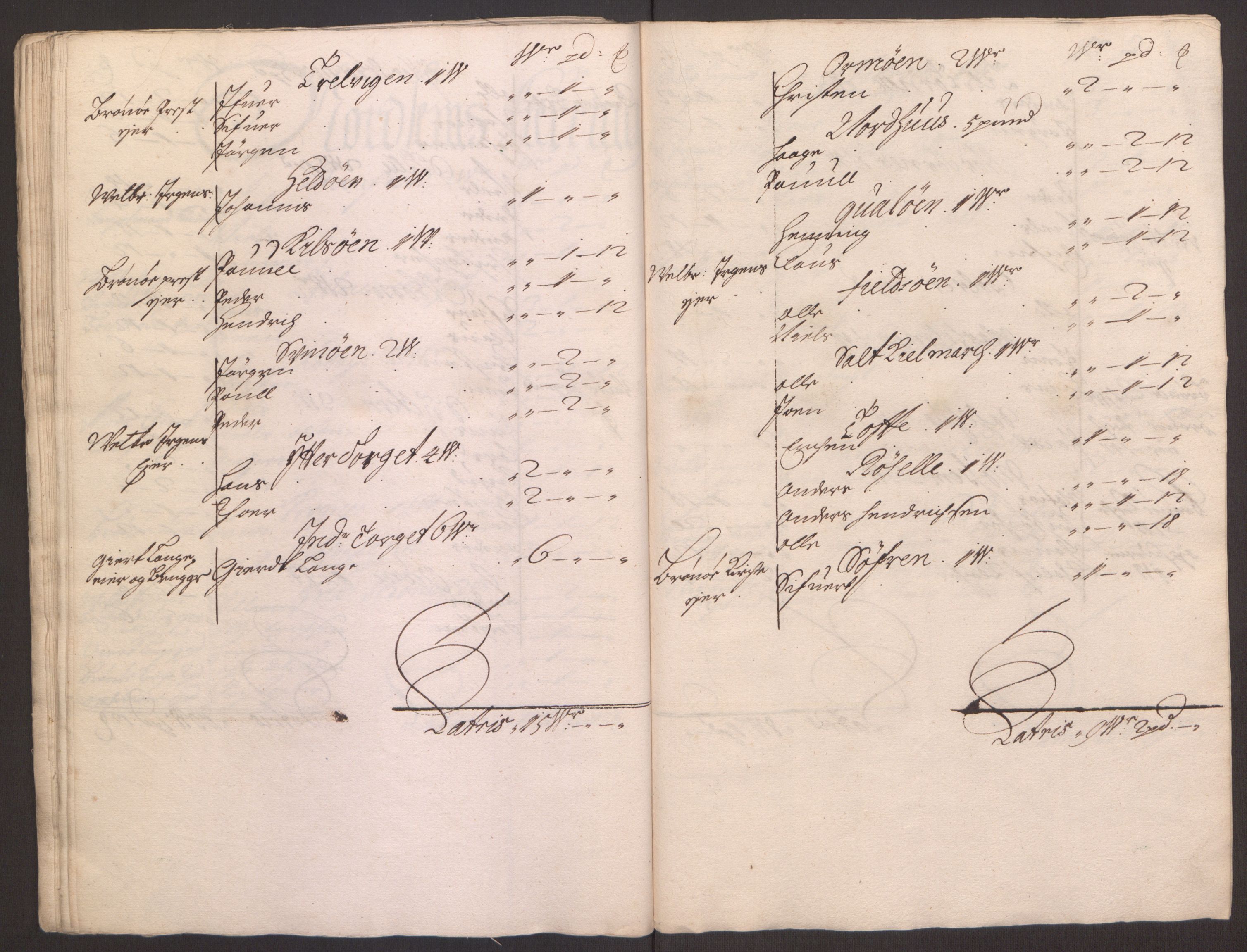 Rentekammeret inntil 1814, Reviderte regnskaper, Fogderegnskap, AV/RA-EA-4092/R65/L4504: Fogderegnskap Helgeland, 1691-1692, p. 233