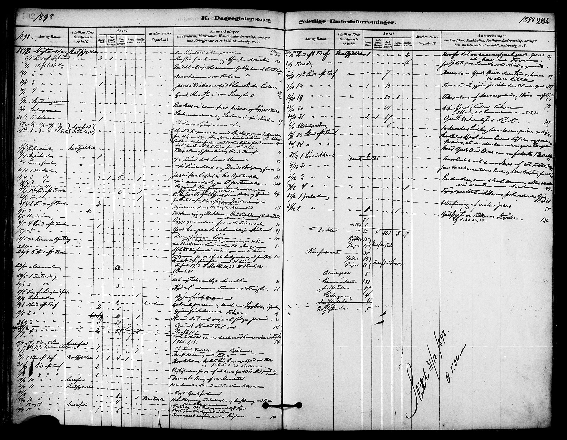 Ministerialprotokoller, klokkerbøker og fødselsregistre - Nordland, AV/SAT-A-1459/823/L0325: Parish register (official) no. 823A02, 1878-1898, p. 264