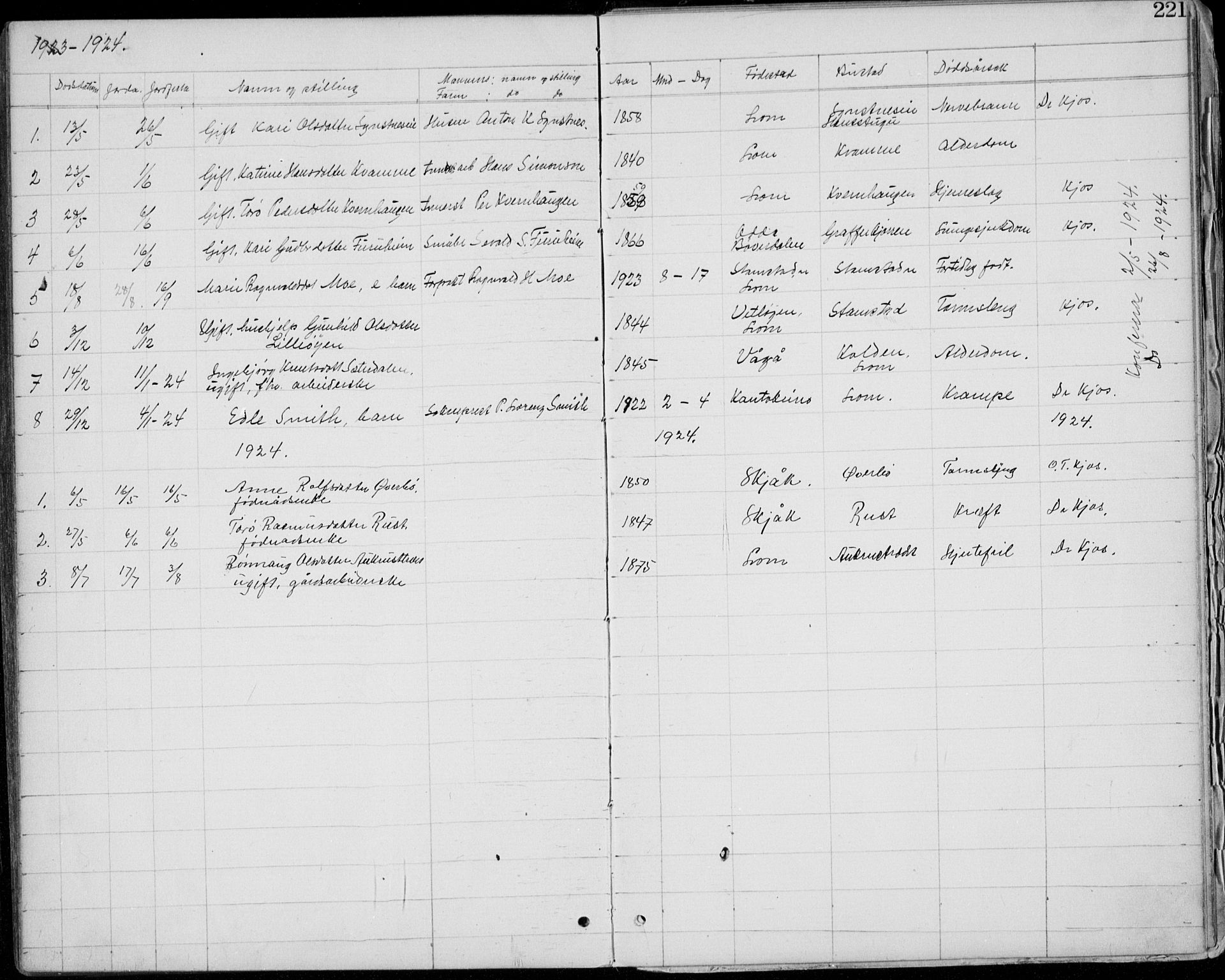 Lom prestekontor, SAH/PREST-070/L/L0013: Parish register (copy) no. 13, 1874-1938, p. 221