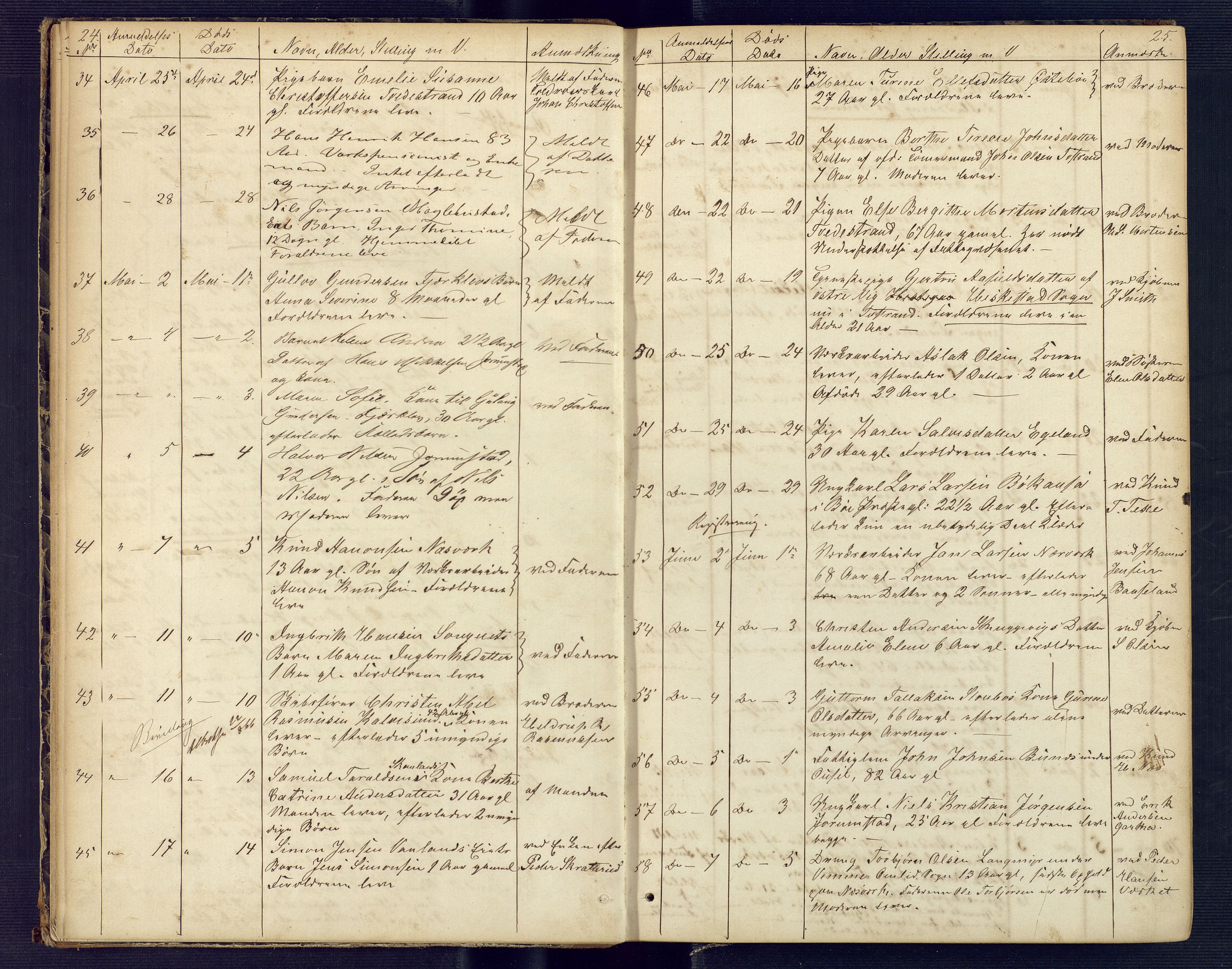 Holt sorenskriveri, AV/SAK-1221-0002/H/Ha/L0001: Dødsfallsprotokoll nr. 2, 1863-1882, p. 24-25