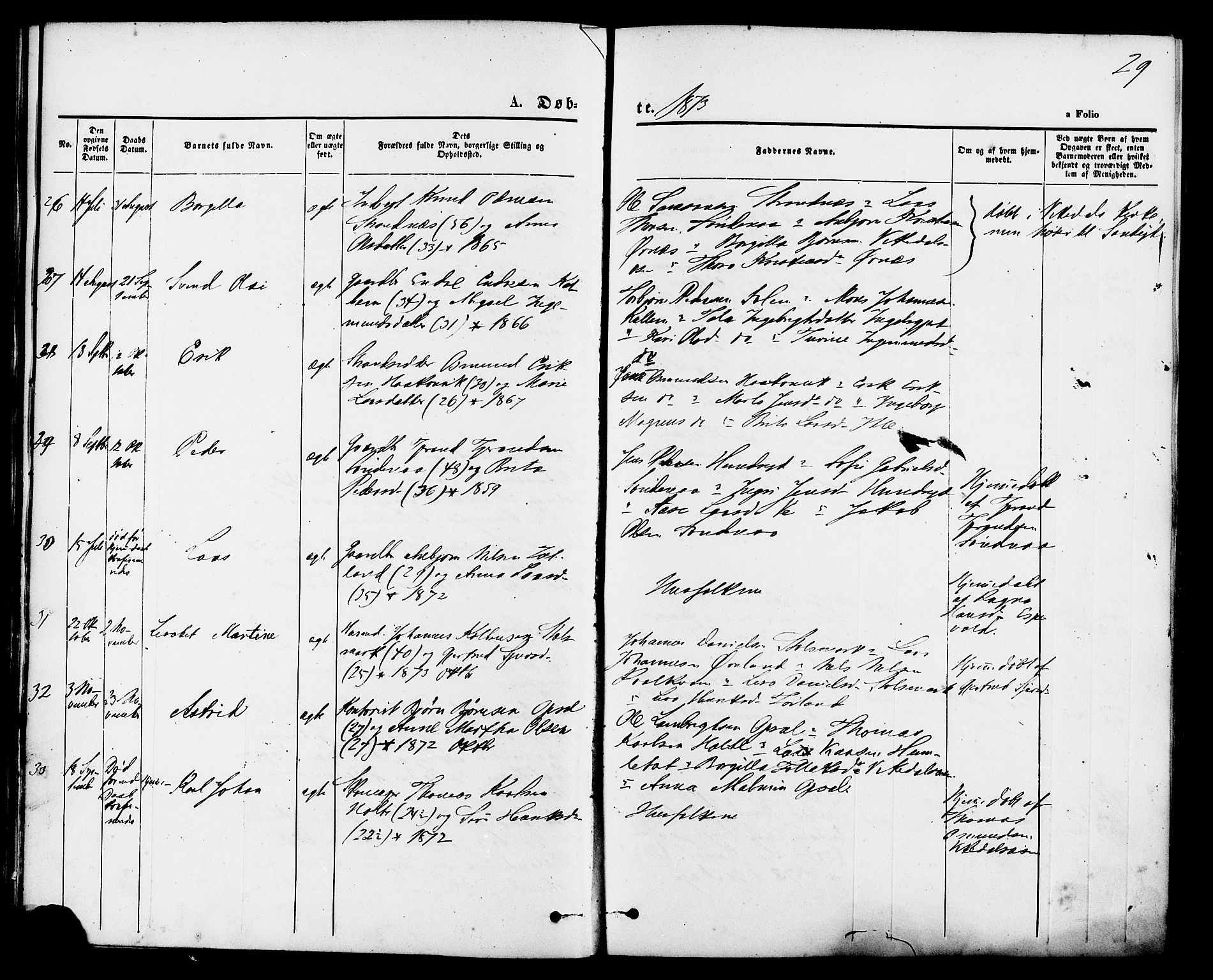 Vikedal sokneprestkontor, SAST/A-101840/01/IV: Parish register (official) no. A 7, 1868-1883, p. 29