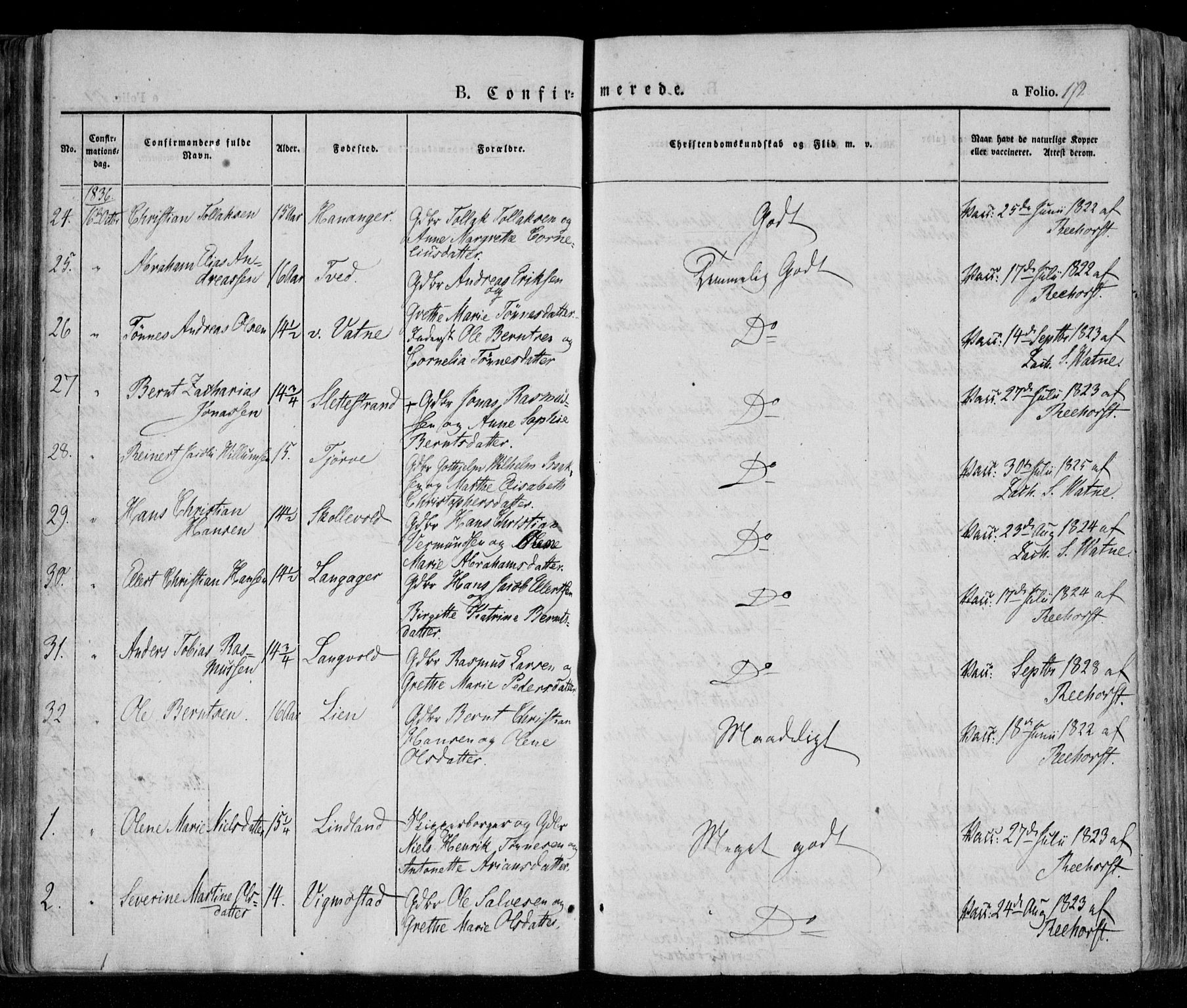 Lista sokneprestkontor, AV/SAK-1111-0027/F/Fa/L0009: Parish register (official) no. A 9, 1835-1846, p. 172