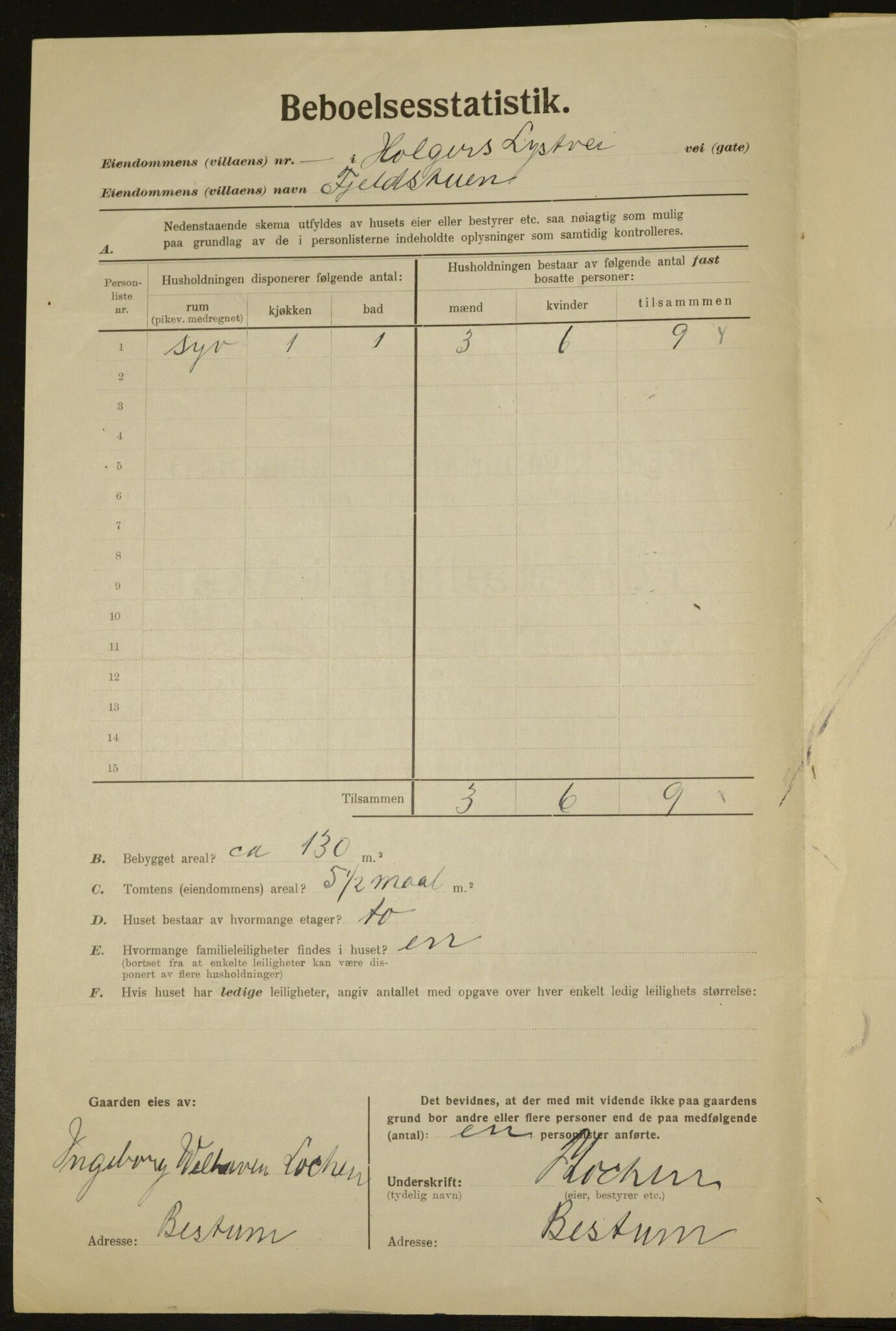 , Municipal Census 1923 for Aker, 1923, p. 2593