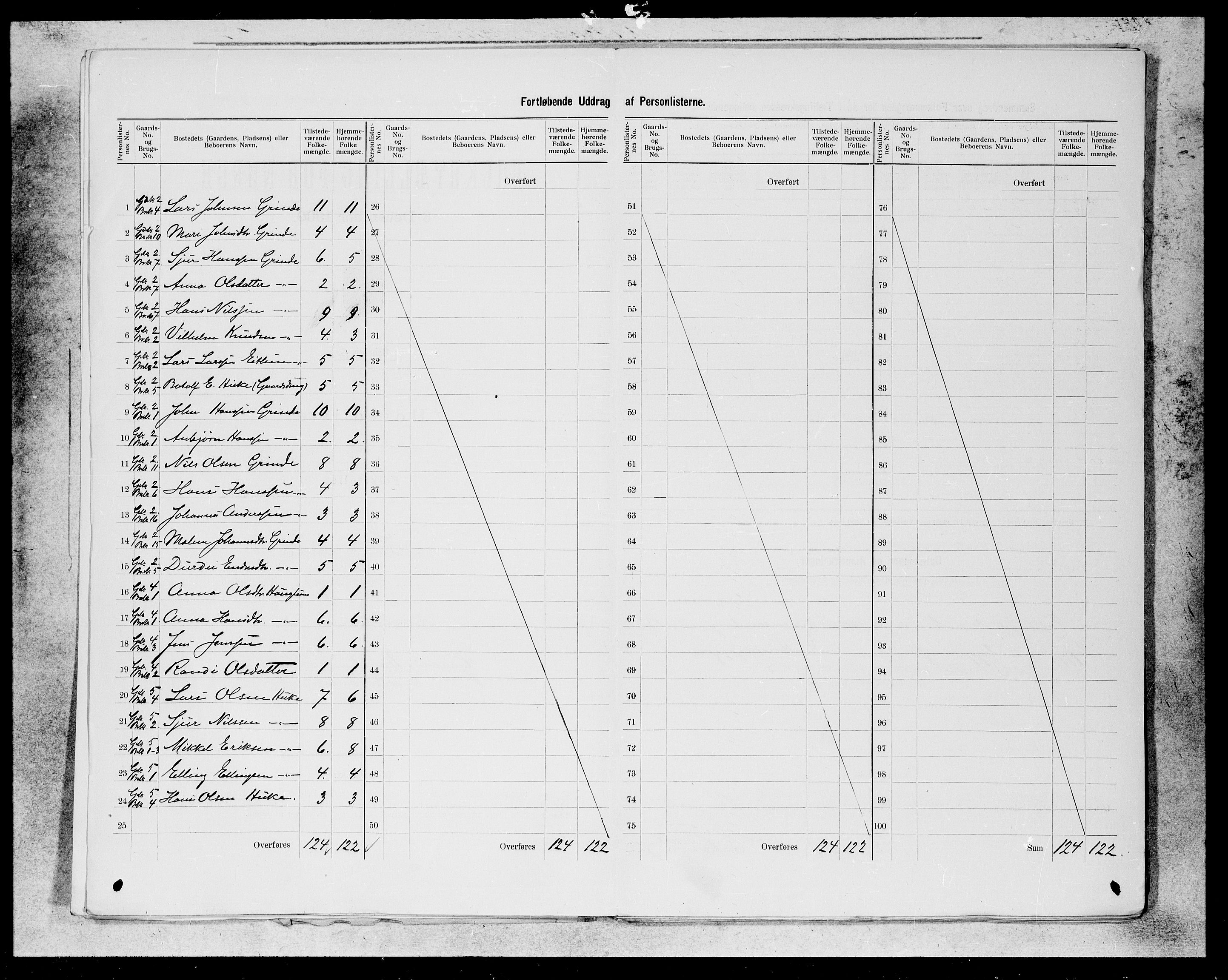 SAB, 1900 census for Leikanger, 1900, p. 4