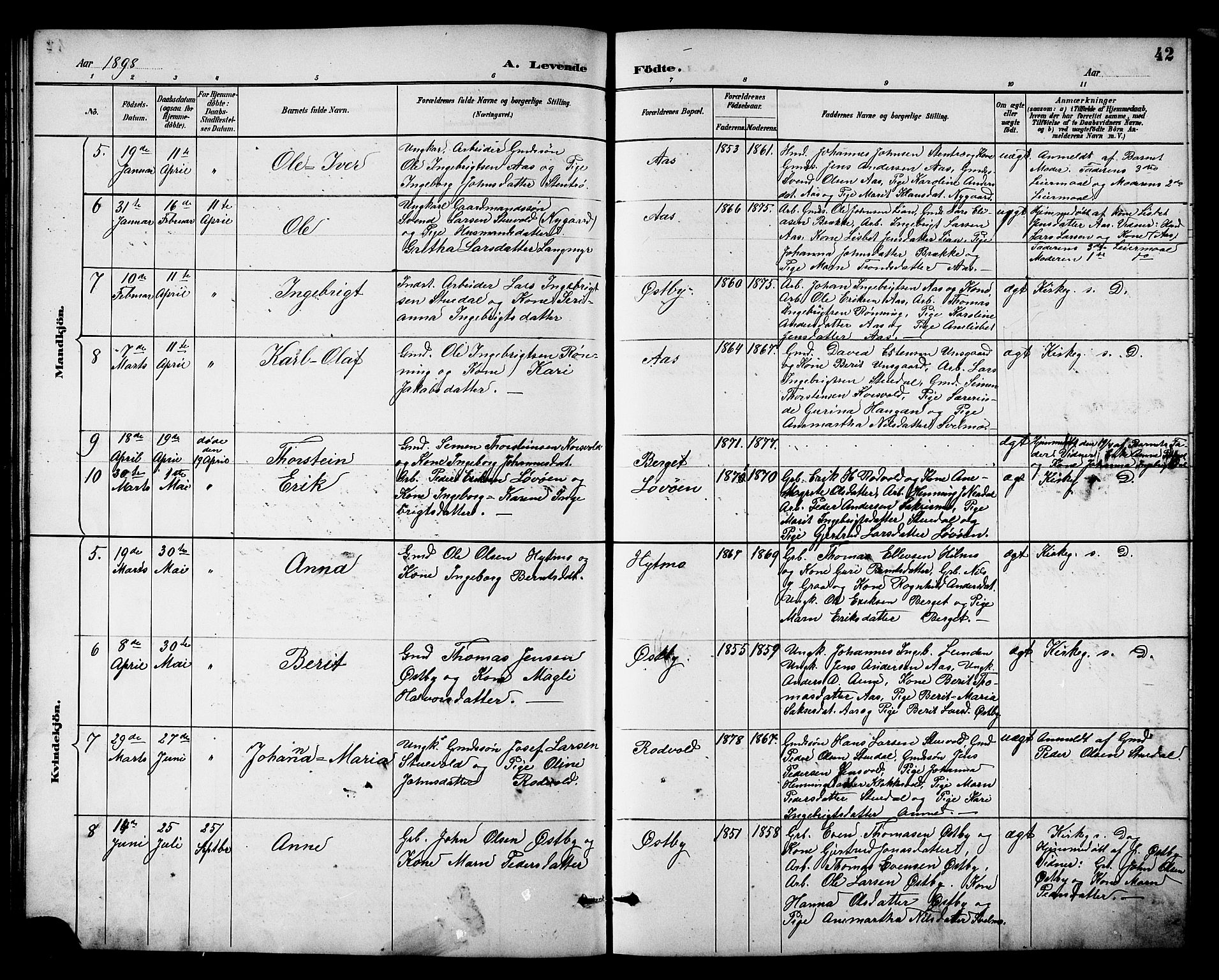 Ministerialprotokoller, klokkerbøker og fødselsregistre - Sør-Trøndelag, SAT/A-1456/698/L1167: Parish register (copy) no. 698C04, 1888-1907, p. 42
