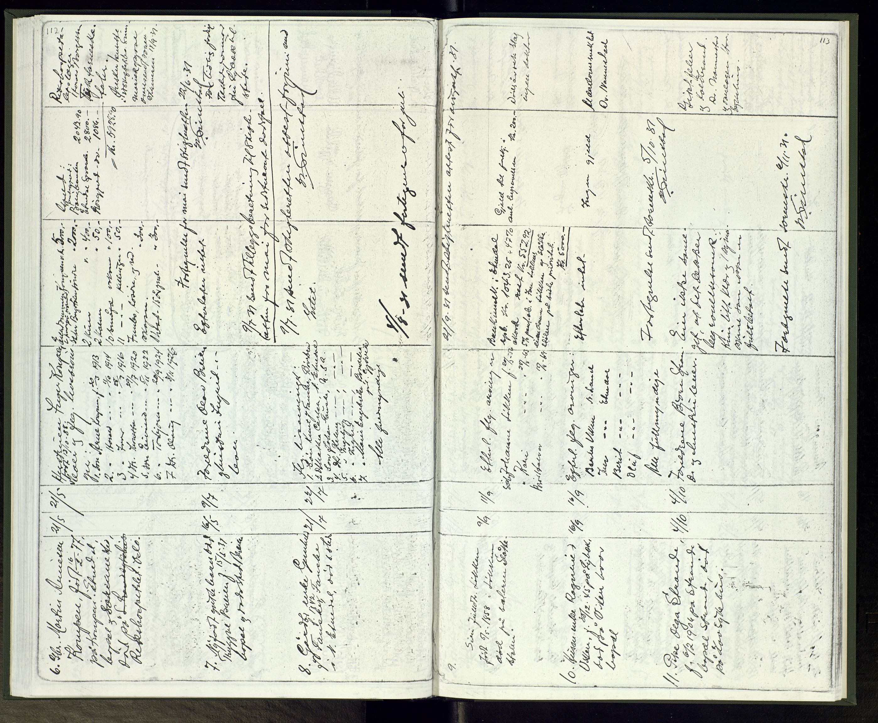 Etnedal lensmannskontor, AV/SAH-LOE-016/H/Ha/L0002: Dødsfallsprotokoll, 1901-1938, p. 112-113