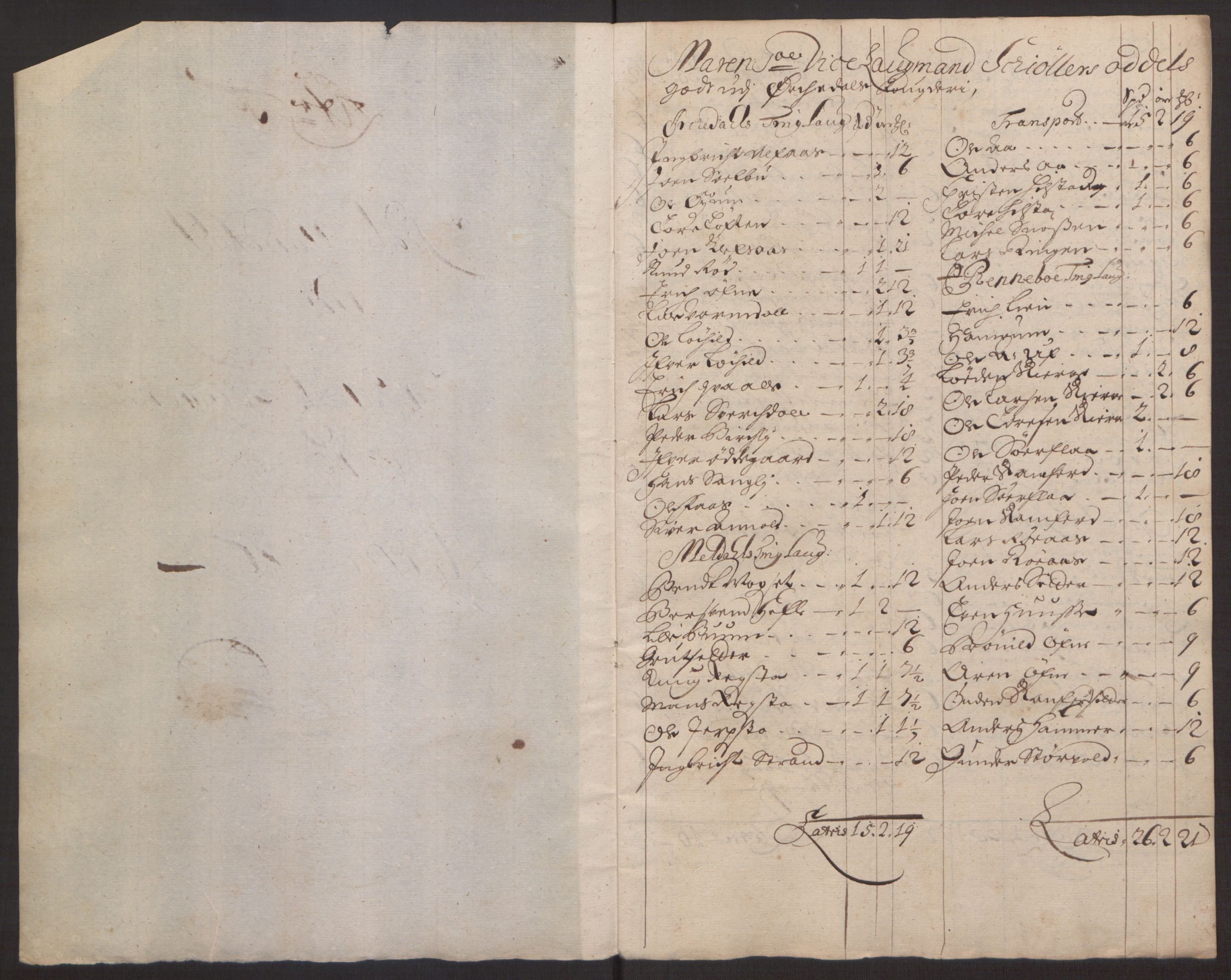Rentekammeret inntil 1814, Reviderte regnskaper, Fogderegnskap, RA/EA-4092/R58/L3937: Fogderegnskap Orkdal, 1691-1692, p. 255