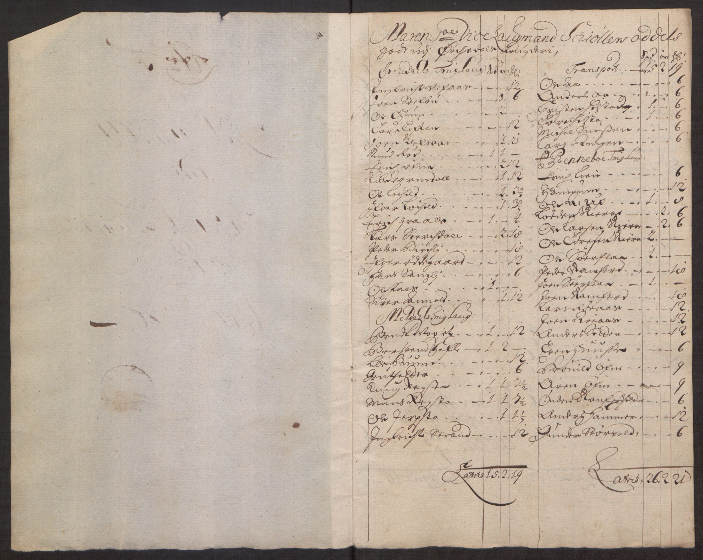 Rentekammeret inntil 1814, Reviderte regnskaper, Fogderegnskap, AV/RA-EA-4092/R58/L3937: Fogderegnskap Orkdal, 1691-1692, p. 255