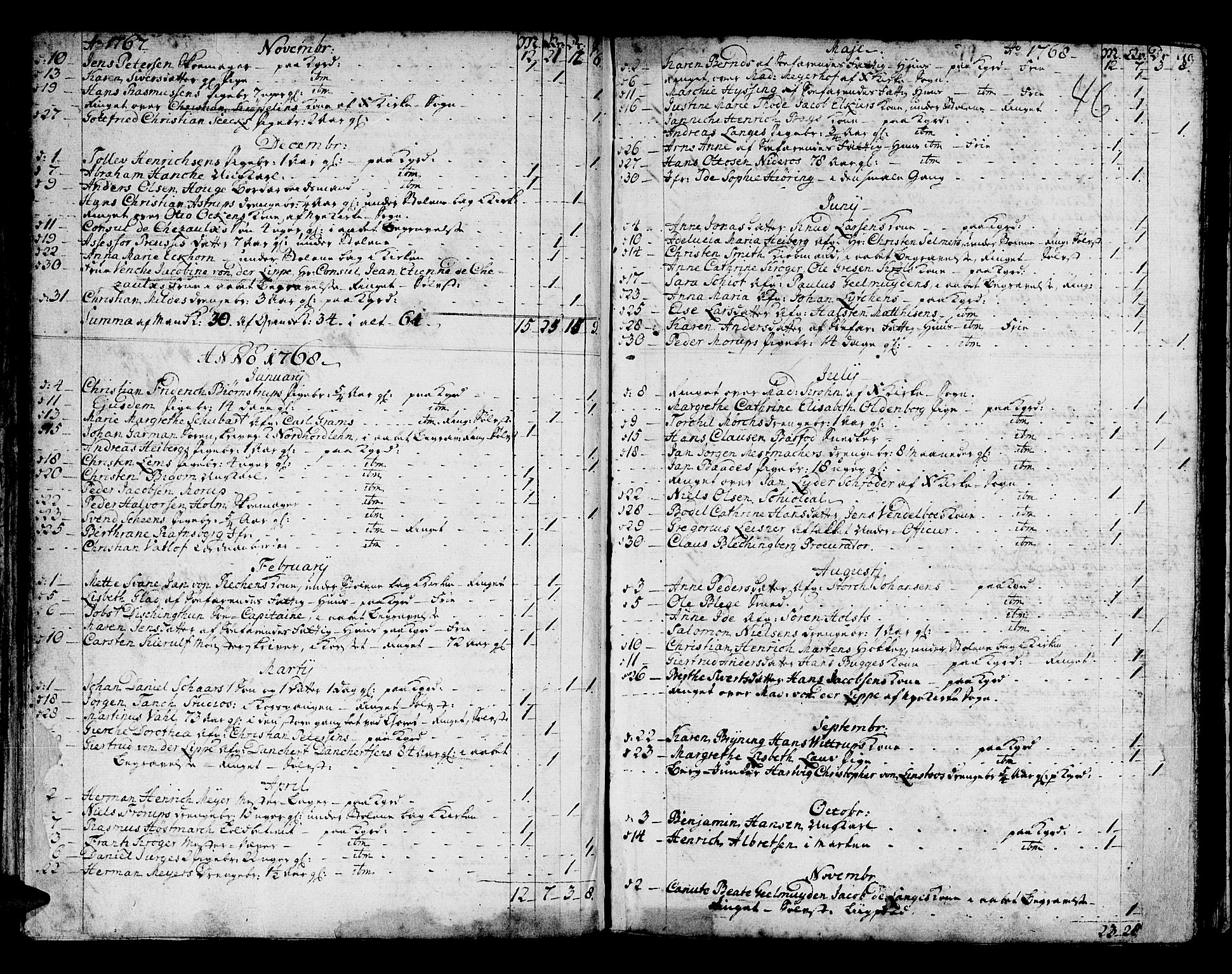 Domkirken sokneprestembete, SAB/A-74801/H/Haa/L0008: Parish register (official) no. A 8, 1725-1775, p. 46