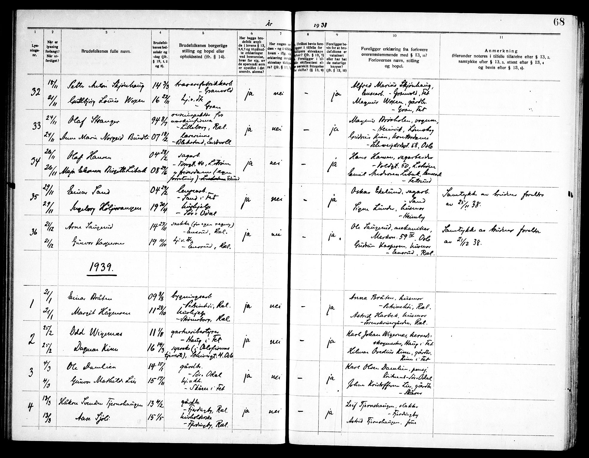 Fet prestekontor Kirkebøker, SAO/A-10370a/H/Ha/L0002: Banns register no. 2, 1919-1948, p. 68