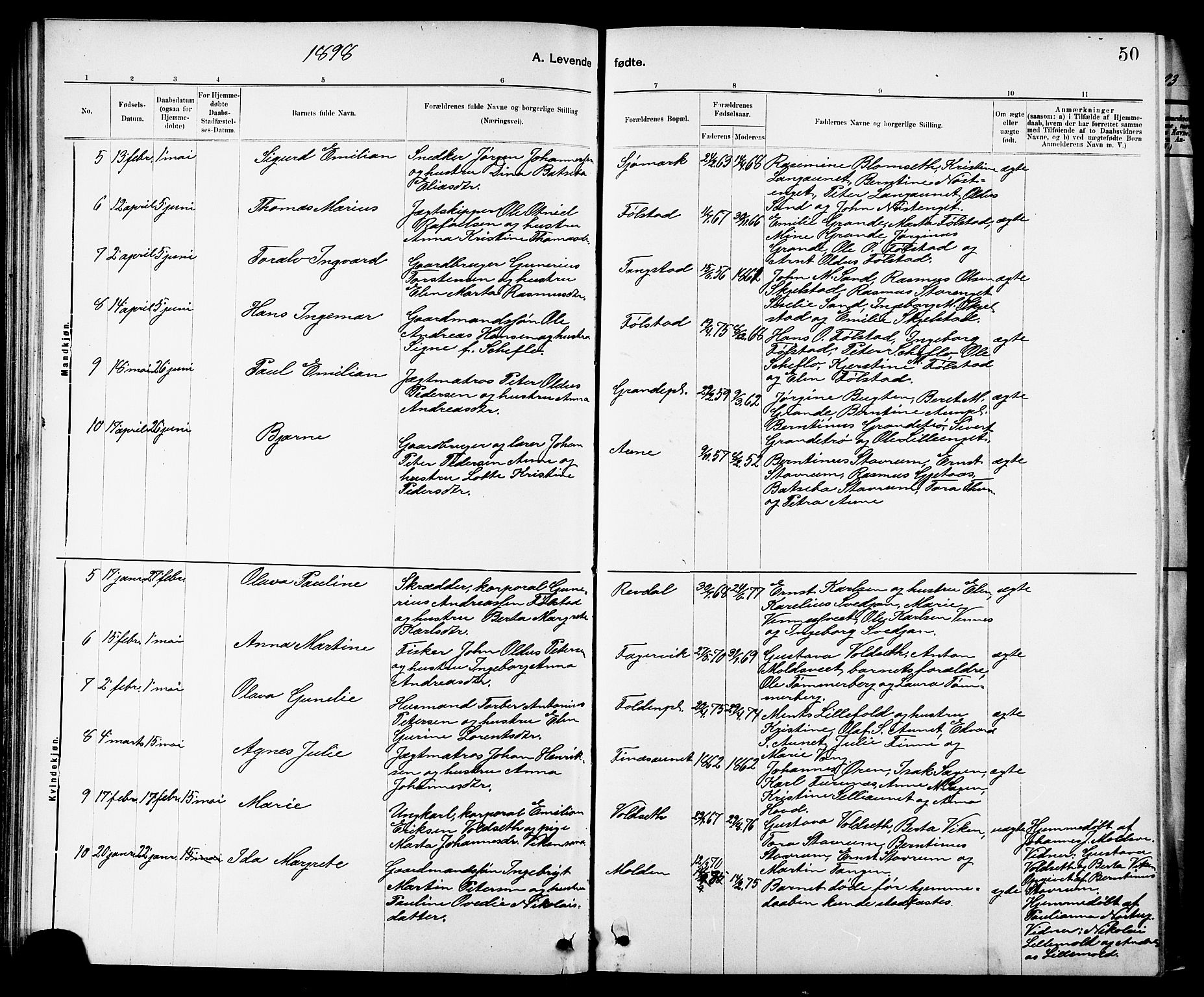 Ministerialprotokoller, klokkerbøker og fødselsregistre - Nord-Trøndelag, AV/SAT-A-1458/744/L0423: Parish register (copy) no. 744C02, 1886-1905, p. 50