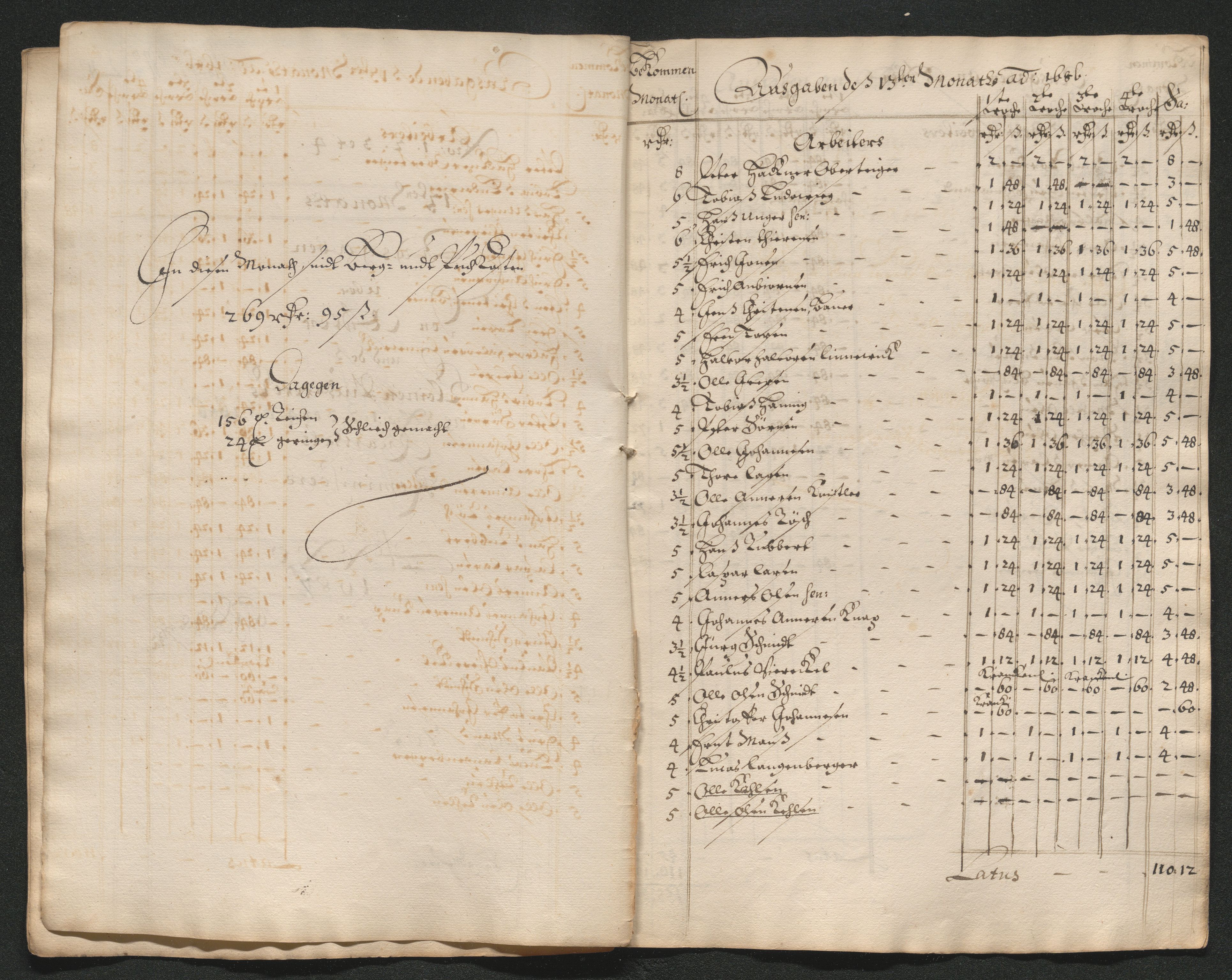 Kongsberg Sølvverk 1623-1816, AV/SAKO-EA-3135/001/D/Dc/Dcd/L0063: Utgiftsregnskap for gruver m.m. , 1687, p. 8