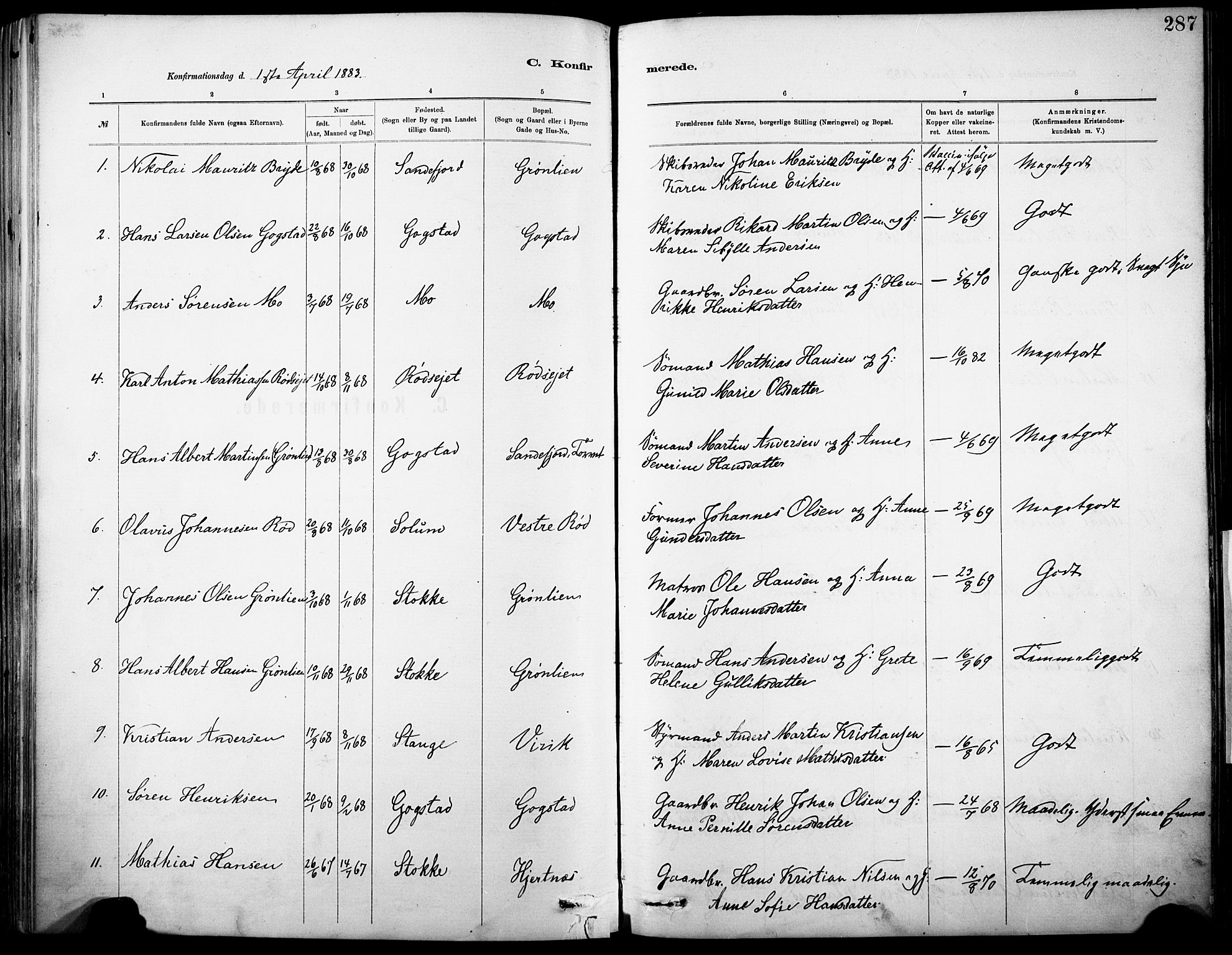 Sandar kirkebøker, SAKO/A-243/F/Fa/L0012: Parish register (official) no. 12, 1883-1895, p. 287