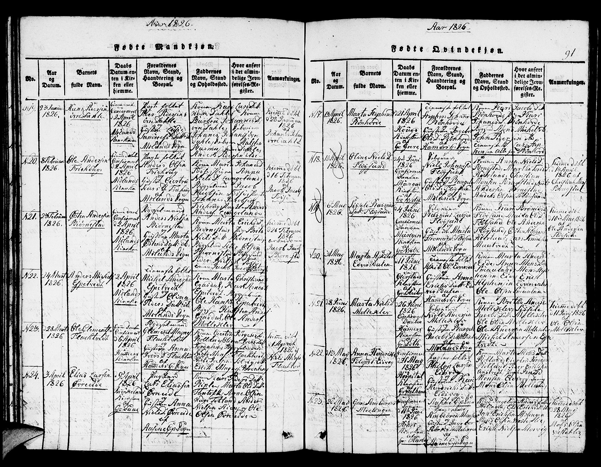 Hamre sokneprestembete, AV/SAB-A-75501/H/Ha/Hab: Parish register (copy) no. A 1, 1816-1826, p. 91