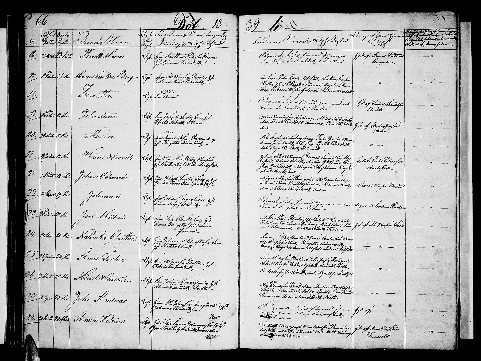 Ibestad sokneprestembete, AV/SATØ-S-0077/H/Ha/Hab/L0003klokker: Parish register (copy) no. 3, 1833-1852, p. 66