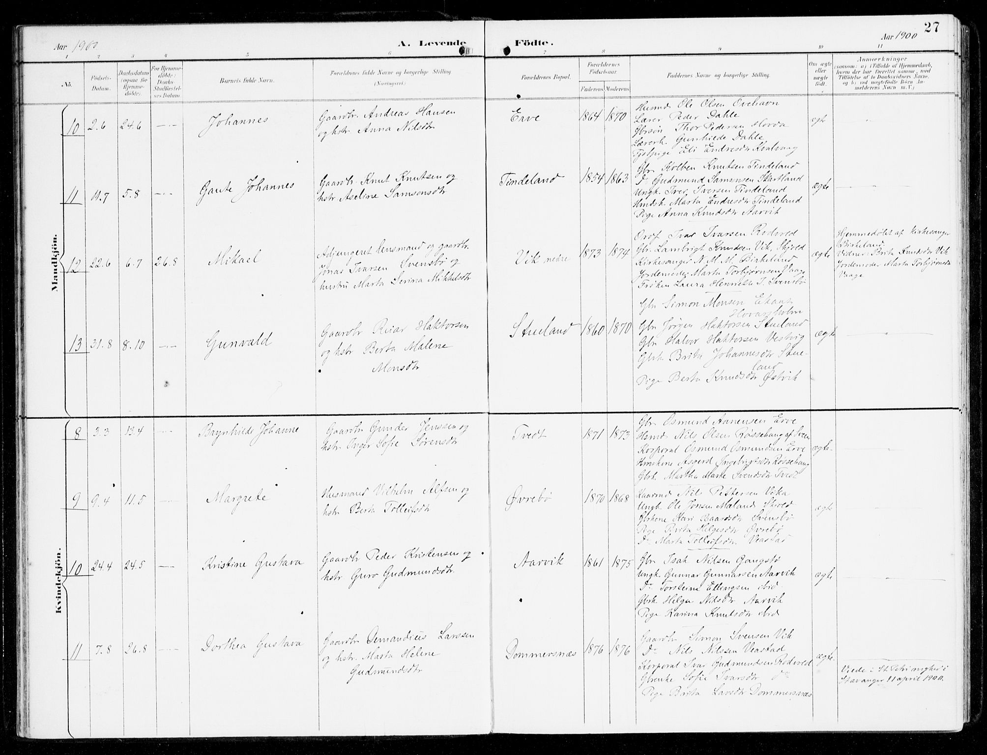 Sveio Sokneprestembete, AV/SAB-A-78501/H/Haa: Parish register (official) no. D 2, 1894-1916, p. 27