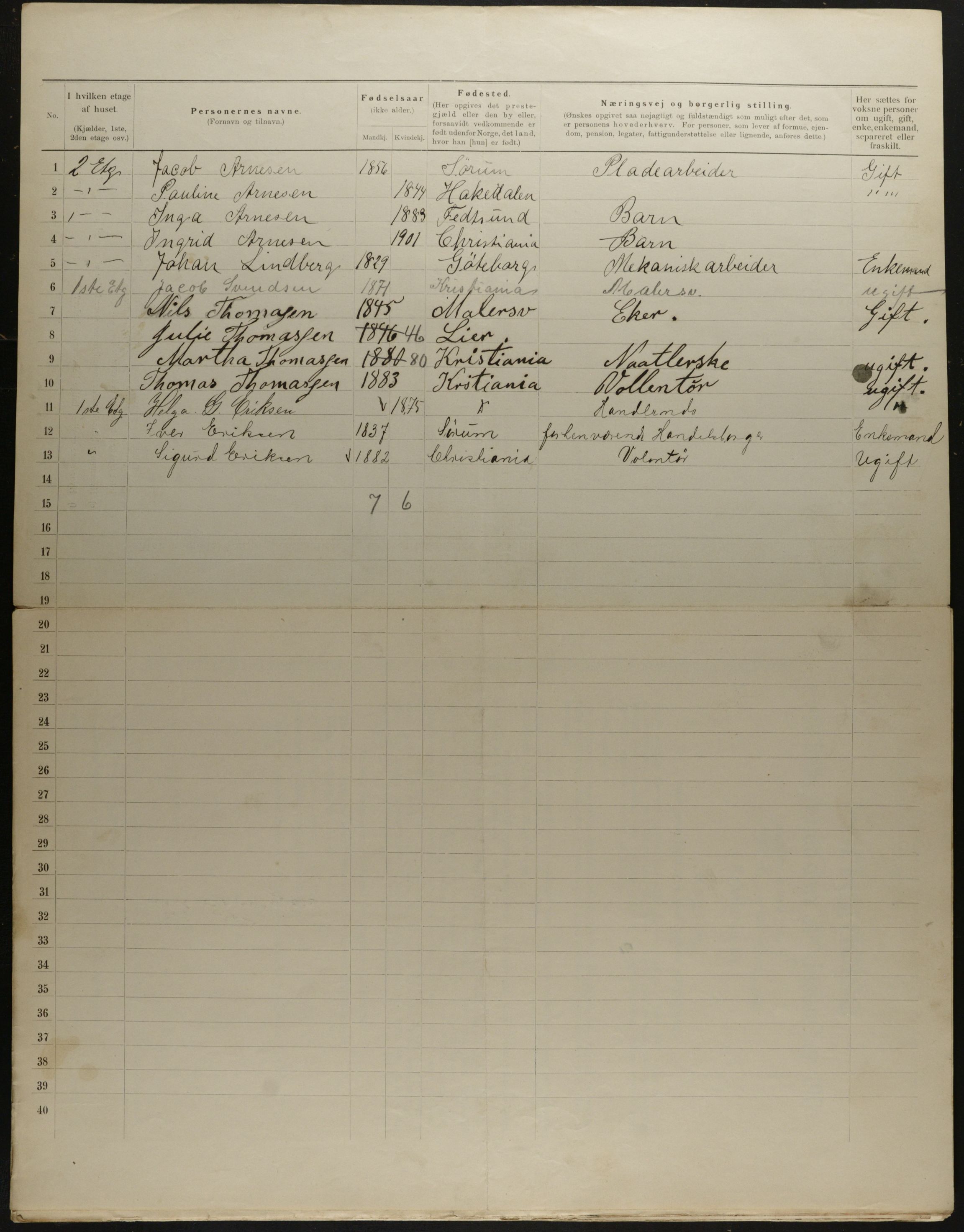 OBA, Municipal Census 1901 for Kristiania, 1901, p. 10621