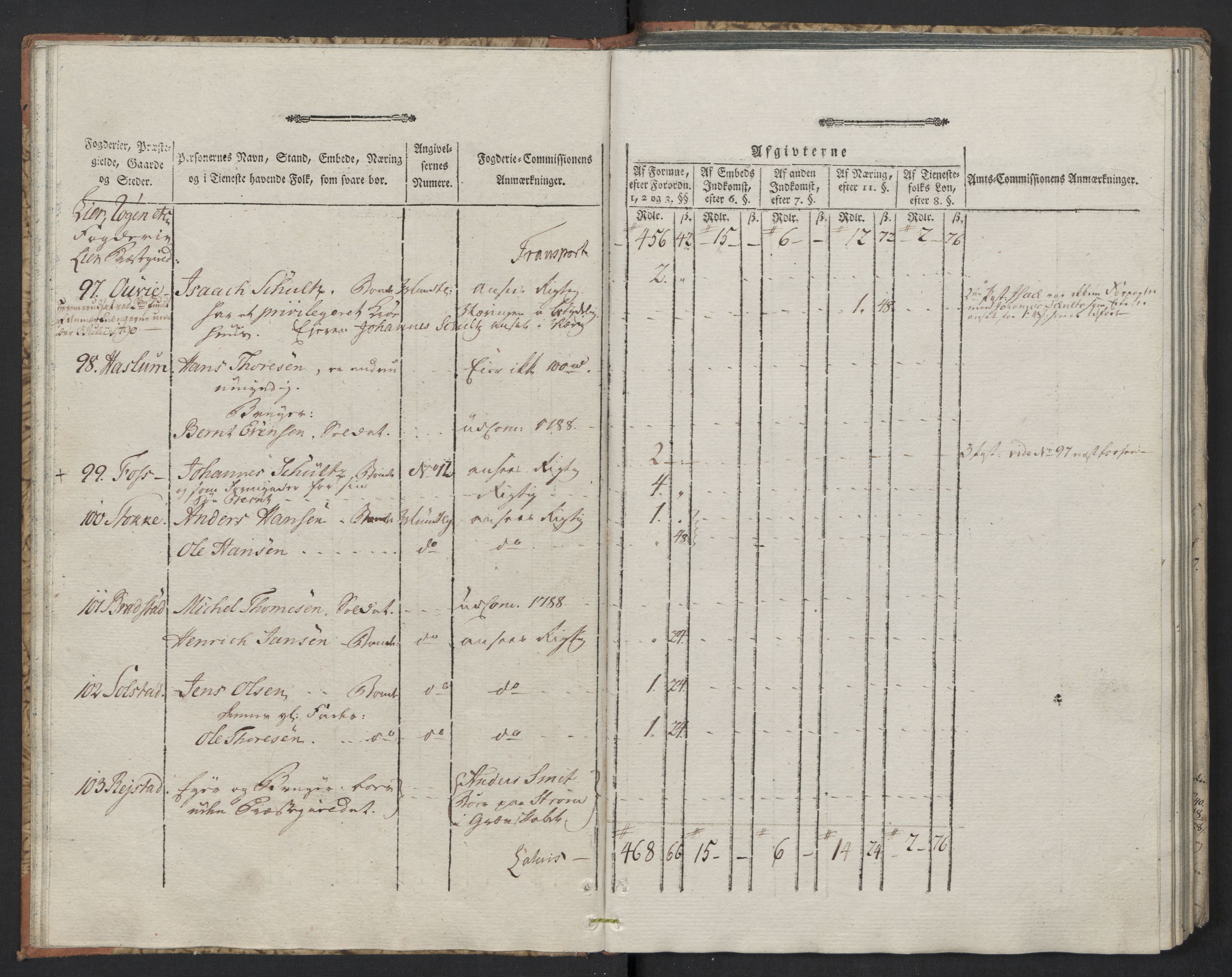 Rentekammeret inntil 1814, Reviderte regnskaper, Mindre regnskaper, AV/RA-EA-4068/Rf/Rfe/L0005: Buskerud fogderi. Christiania, 1789, p. 24