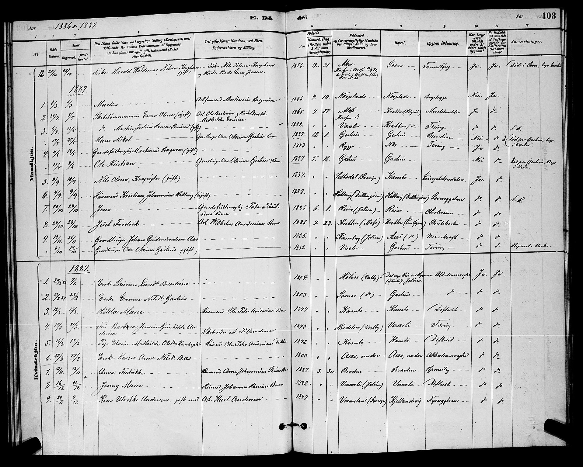 Moss prestekontor Kirkebøker, AV/SAO-A-2003/G/Gb/L0001: Parish register (copy) no. II 1, 1878-1900, p. 103