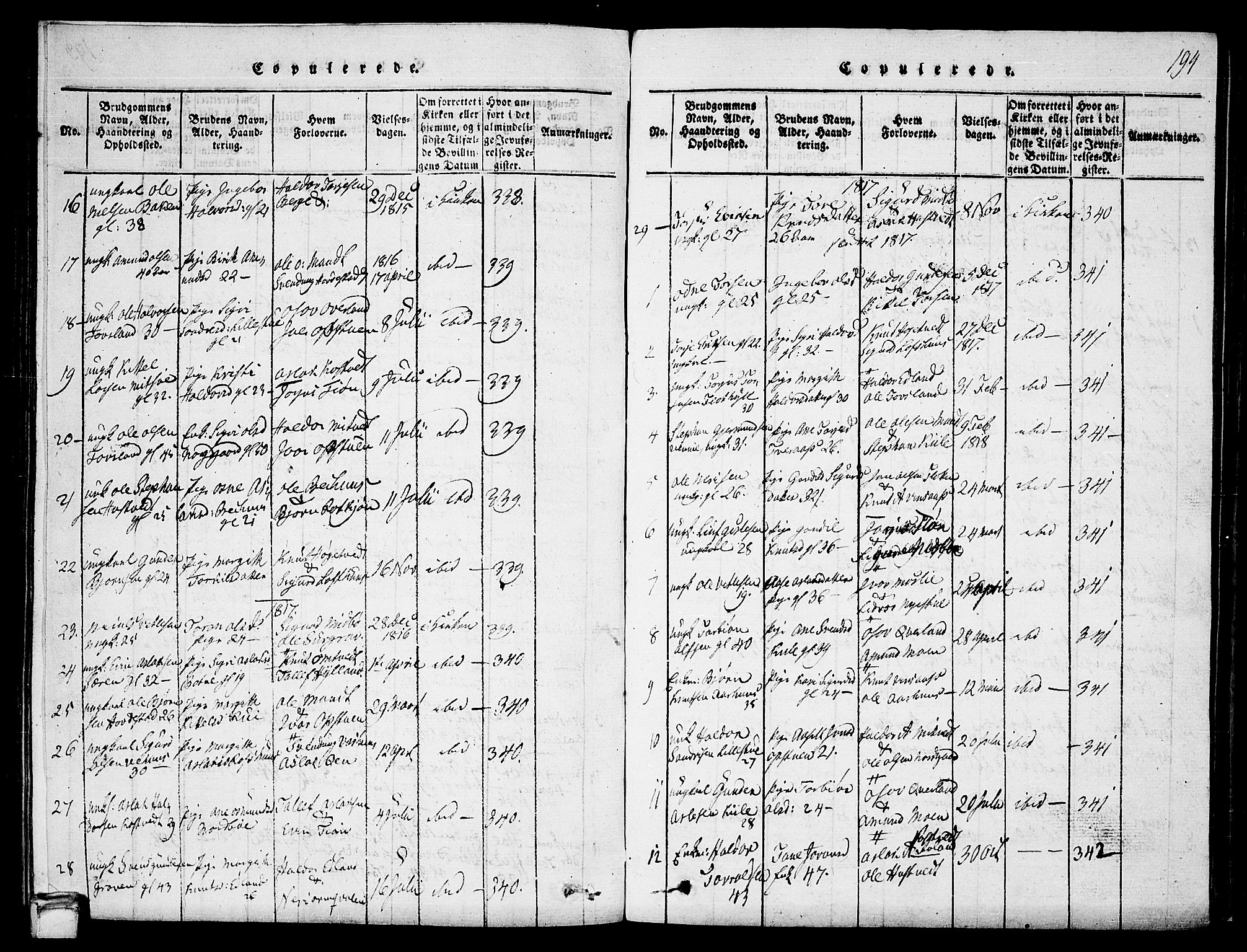 Vinje kirkebøker, SAKO/A-312/G/Ga/L0001: Parish register (copy) no. I 1, 1814-1843, p. 194