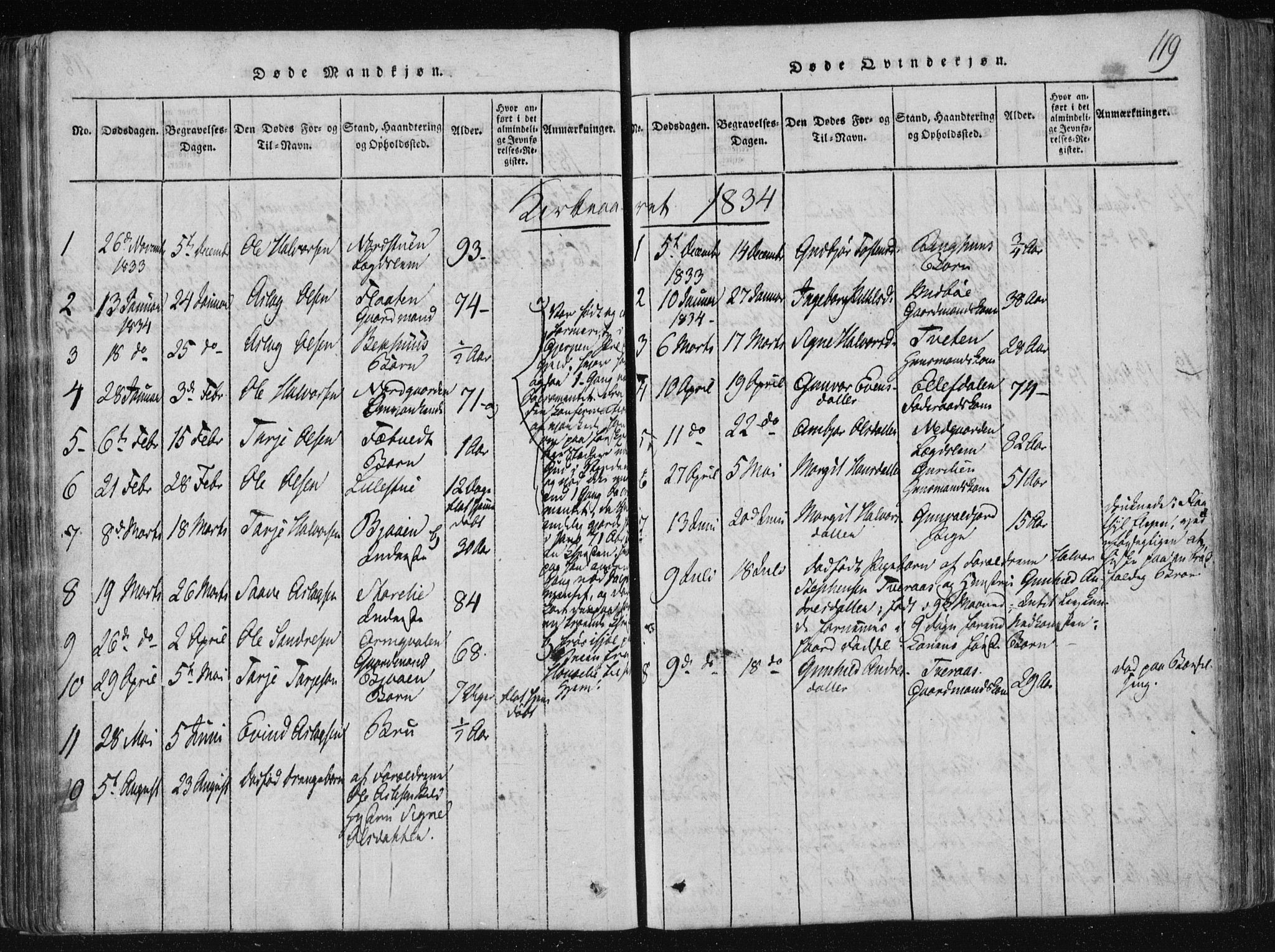 Vinje kirkebøker, SAKO/A-312/F/Fa/L0003: Parish register (official) no. I 3, 1814-1843, p. 119