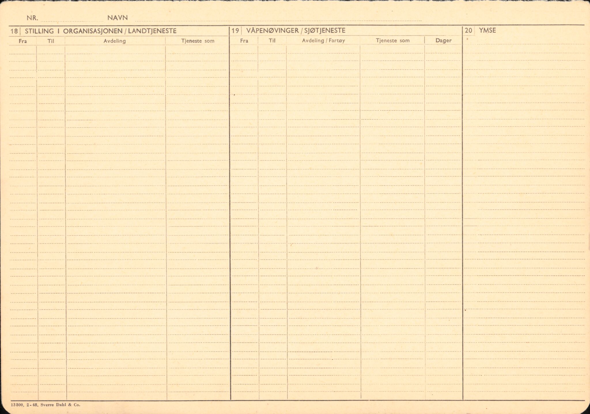 Forsvaret, Forsvarets overkommando/Luftforsvarsstaben, AV/RA-RAFA-4079/P/Pa/L0013: Personellmapper, 1905, p. 27