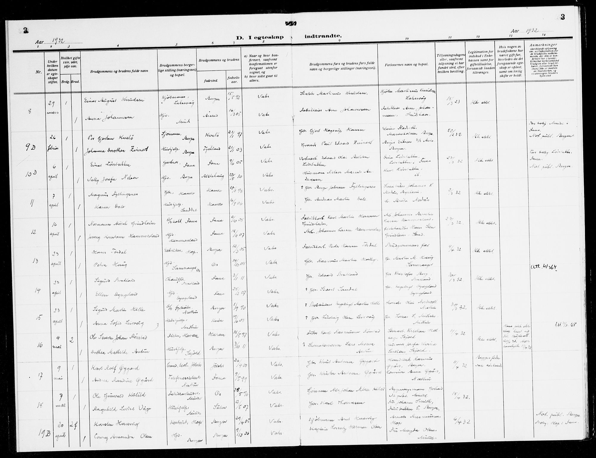 Fana Sokneprestembete, AV/SAB-A-75101/H/Haa/Haak/L0002: Parish register (official) no. K 2, 1931-1938, p. 3