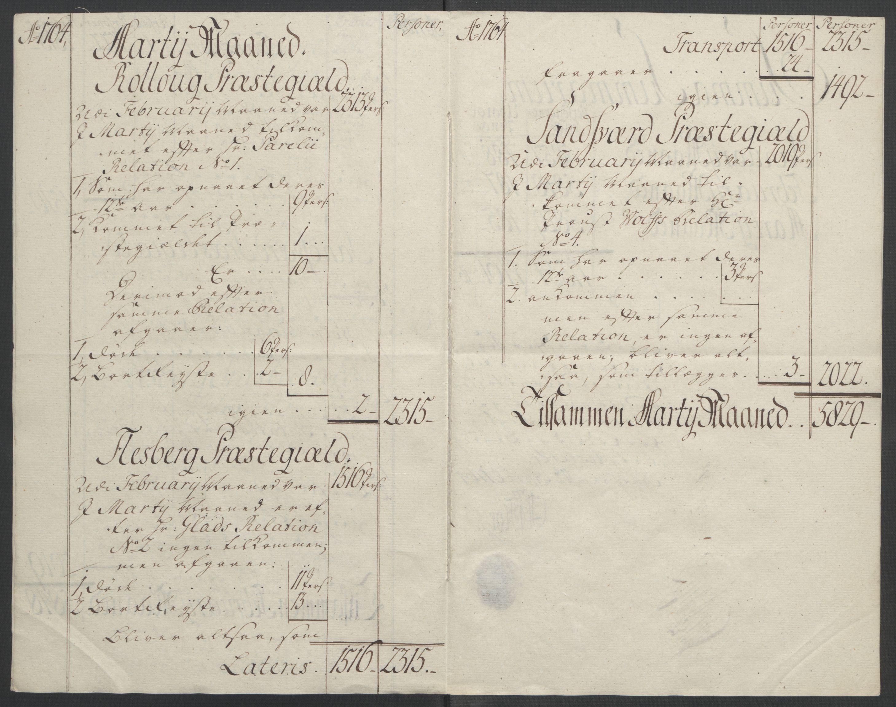 Rentekammeret inntil 1814, Reviderte regnskaper, Fogderegnskap, AV/RA-EA-4092/R24/L1672: Ekstraskatten Numedal og Sandsvær, 1762-1767, p. 224