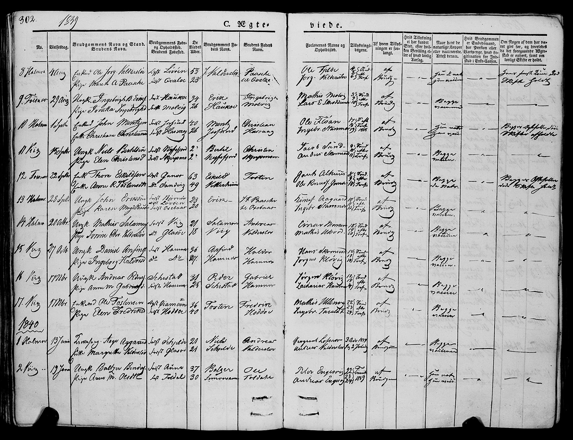 Ministerialprotokoller, klokkerbøker og fødselsregistre - Nord-Trøndelag, SAT/A-1458/773/L0614: Parish register (official) no. 773A05, 1831-1856, p. 302