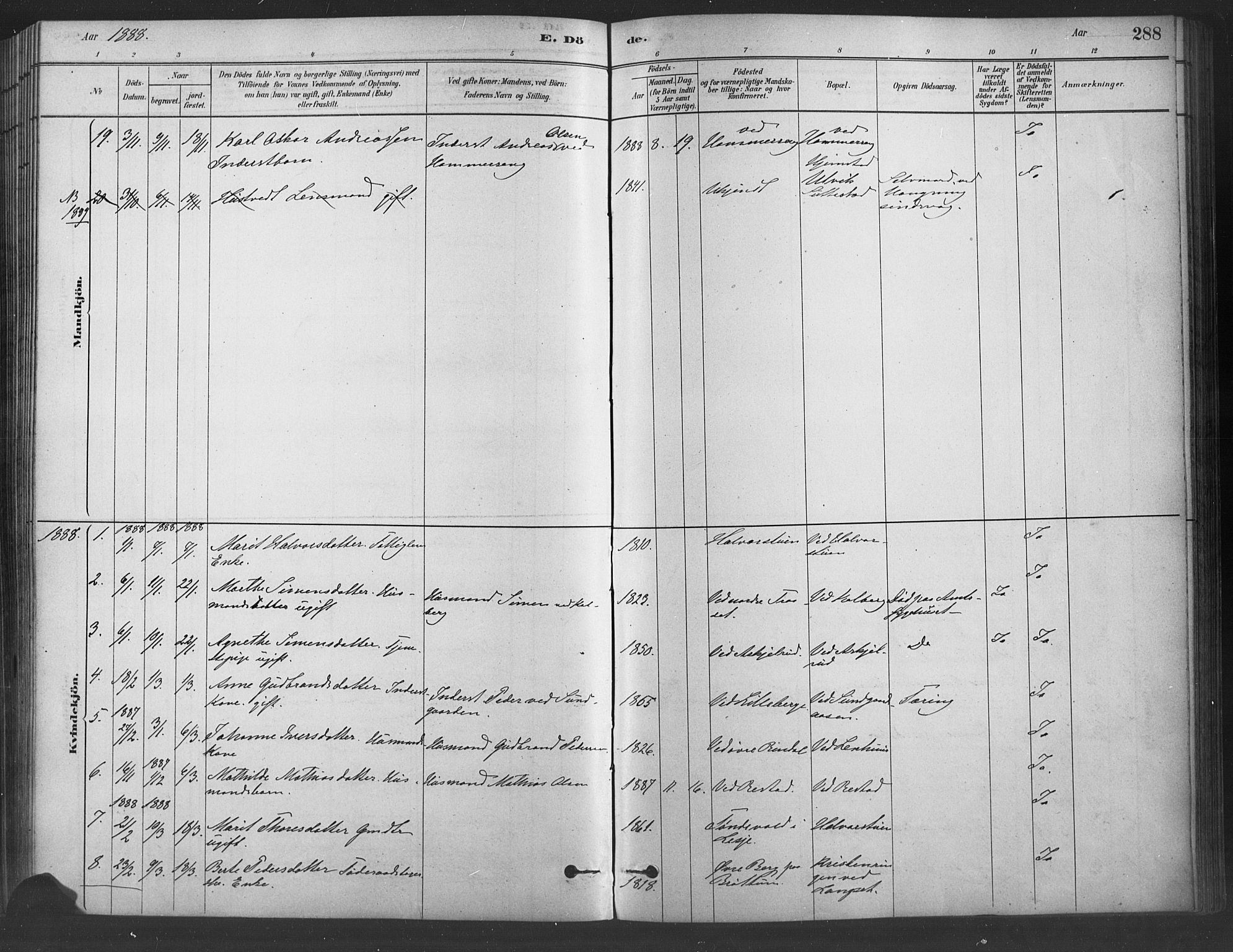 Fåberg prestekontor, AV/SAH-PREST-086/H/Ha/Haa/L0009: Parish register (official) no. 9, 1879-1898, p. 288