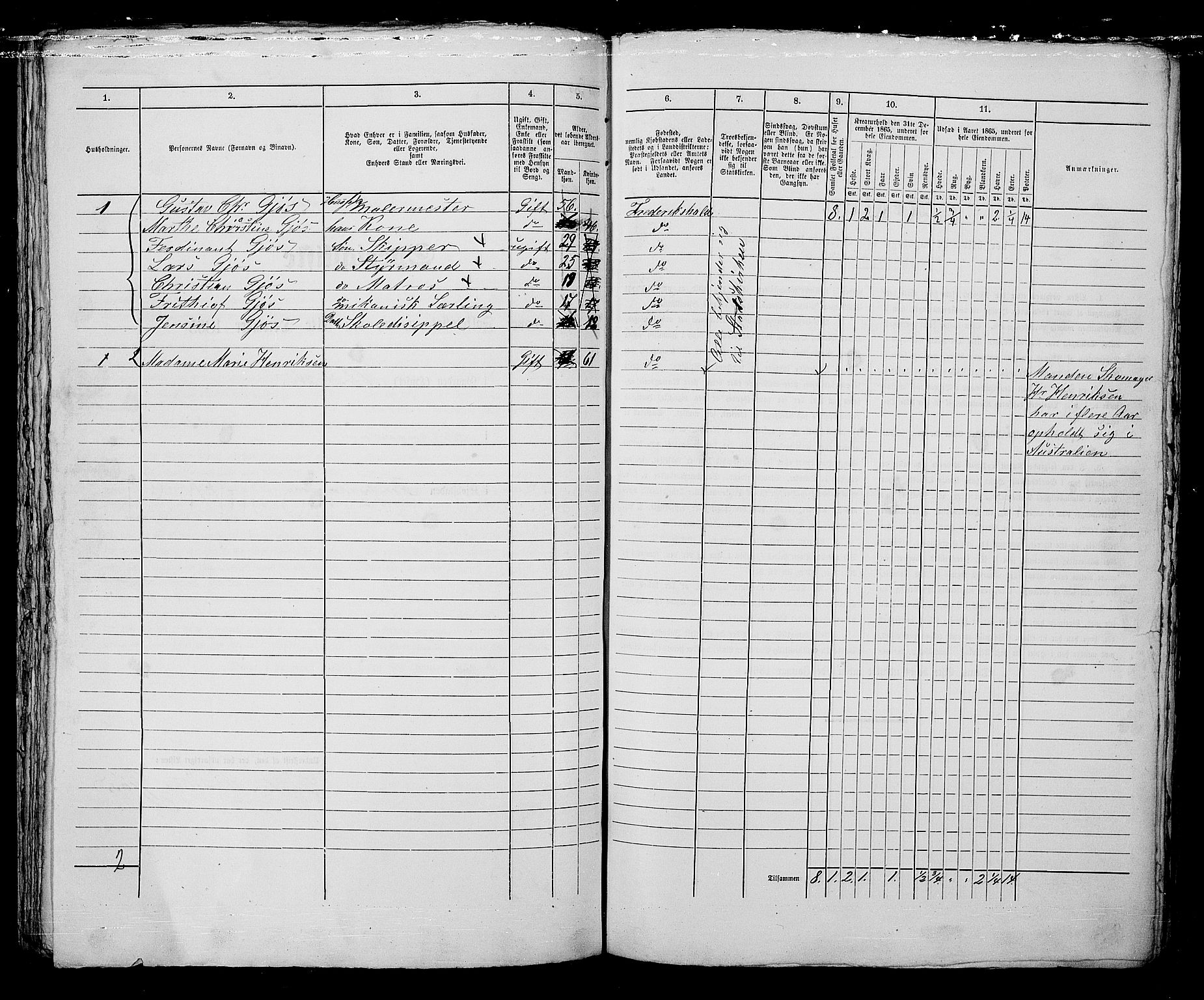 RA, 1865 census for Fredrikshald, 1865, p. 1086