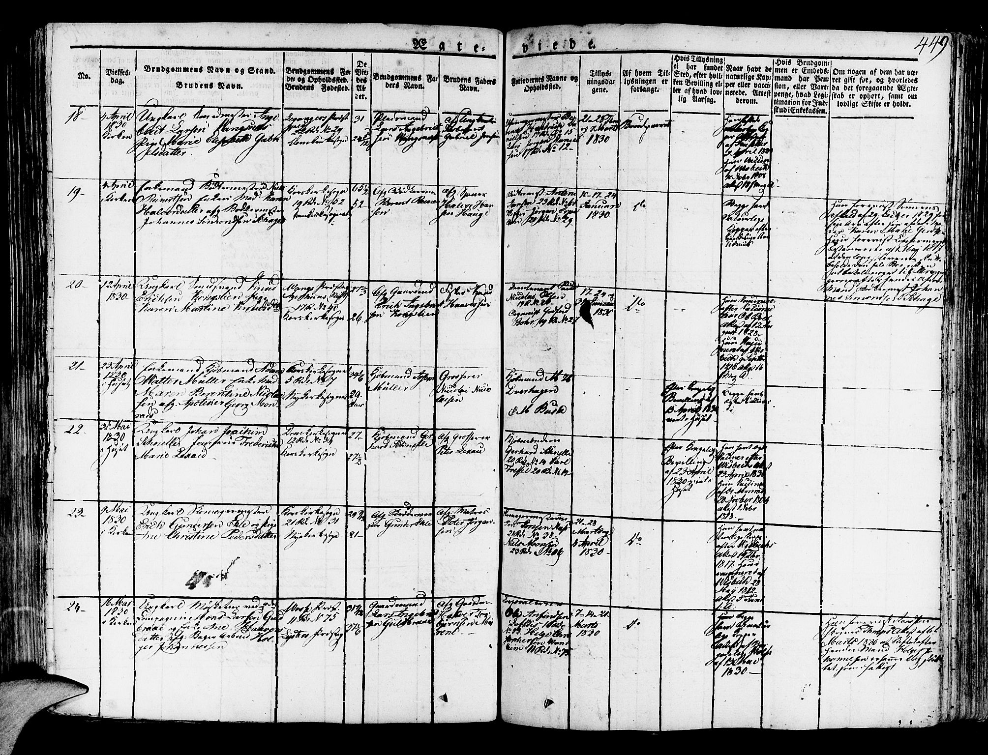 Korskirken sokneprestembete, SAB/A-76101/H/Haa/L0014: Parish register (official) no. A 14, 1823-1835, p. 449