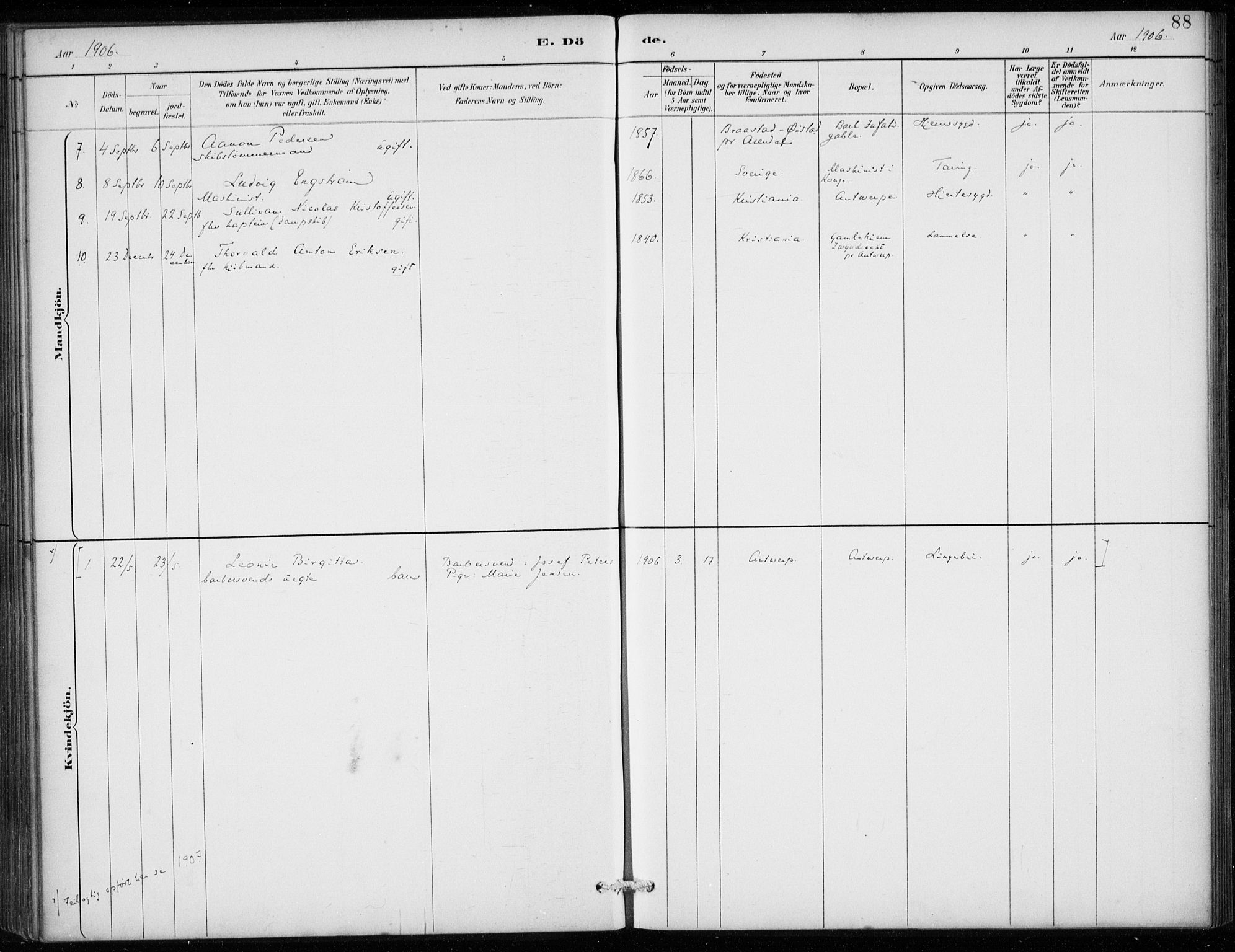 Den norske sjømannsmisjon i utlandet/Antwerpen, SAB/SAB/PA-0105/H/Ha/L0002: Parish register (official) no. A 2, 1887-1913, p. 88